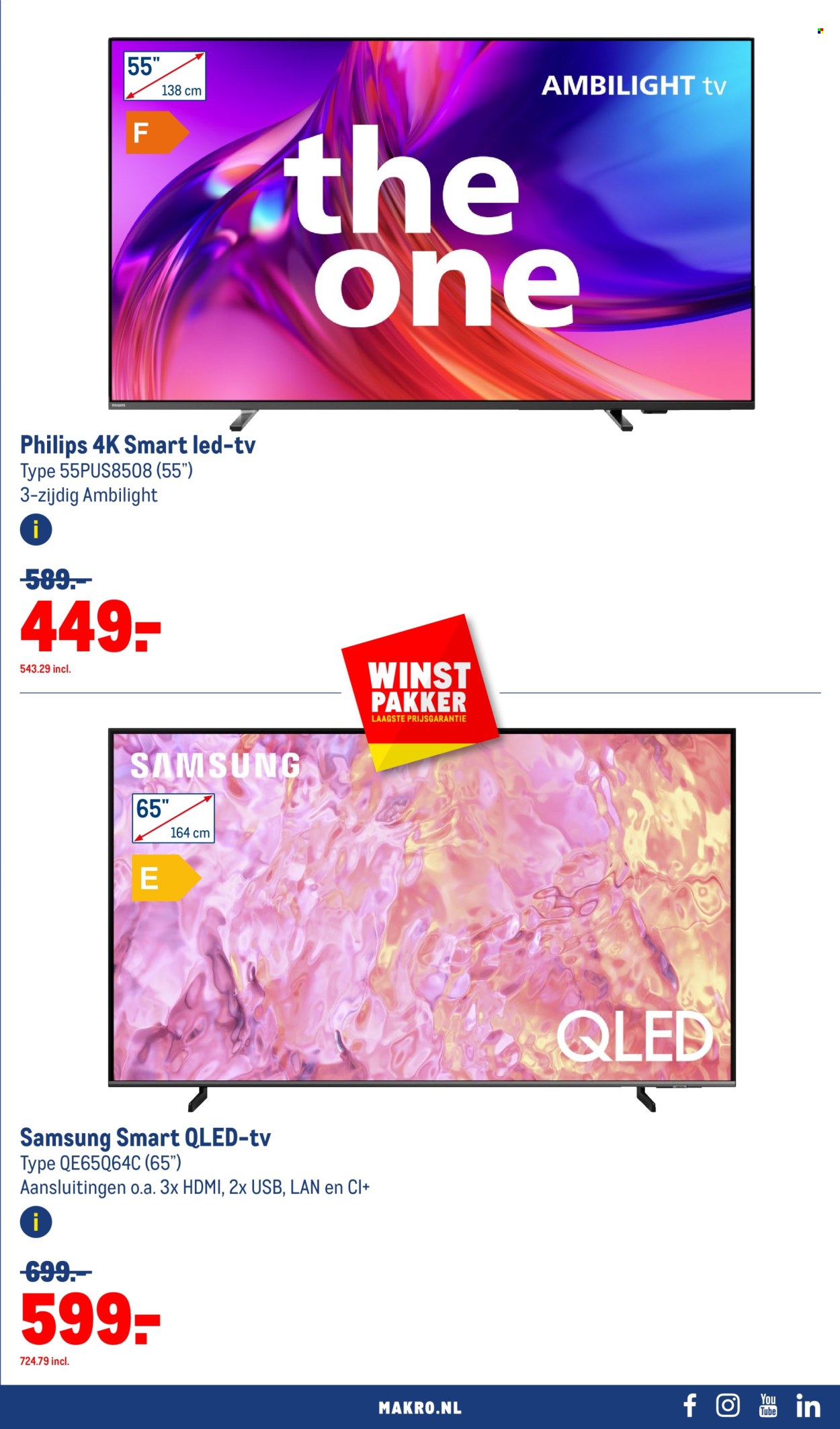 Makro-aanbieding - 28-8-2024 - 10-9-2024. Pagina 3