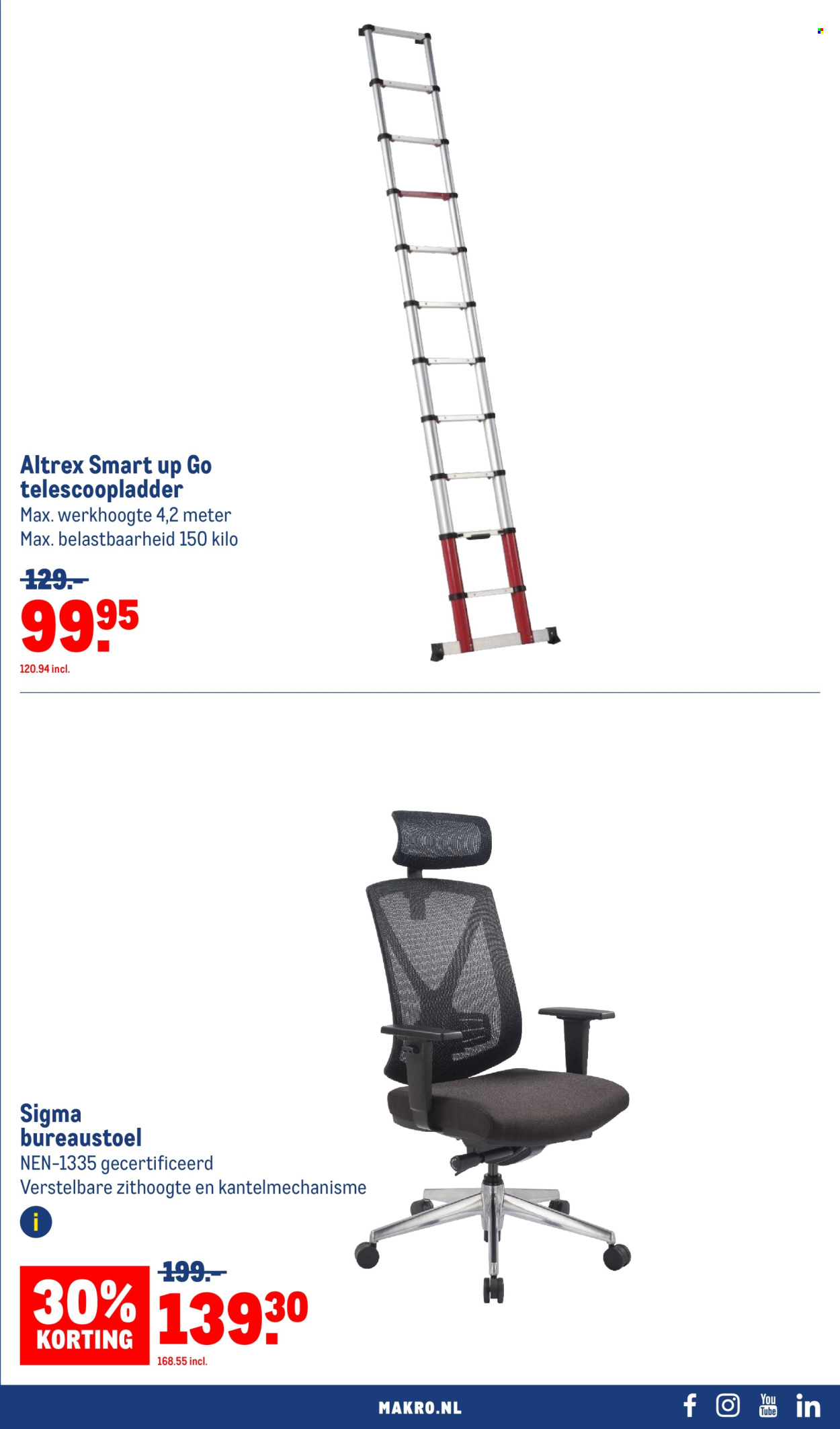 Makro-aanbieding - 28-8-2024 - 10-9-2024. Pagina 17