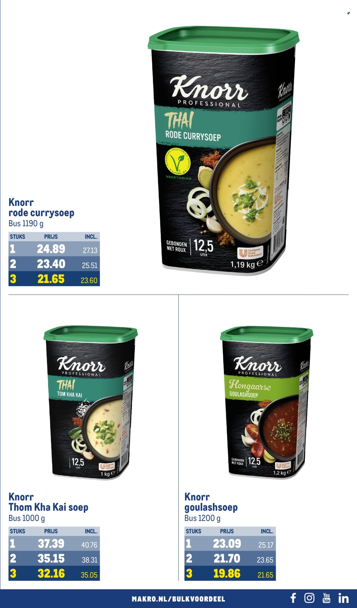 Makro-aanbieding - 11-9-2024 - 24-9-2024. Pagina 47