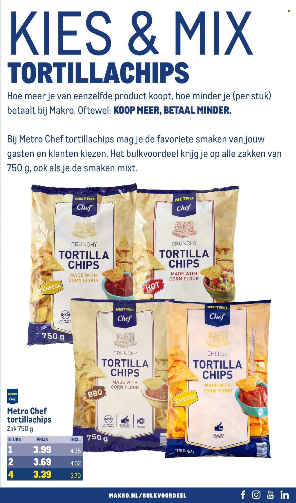 Makro-aanbieding - 25-9-2024 - 8-10-2024. Pagina 53