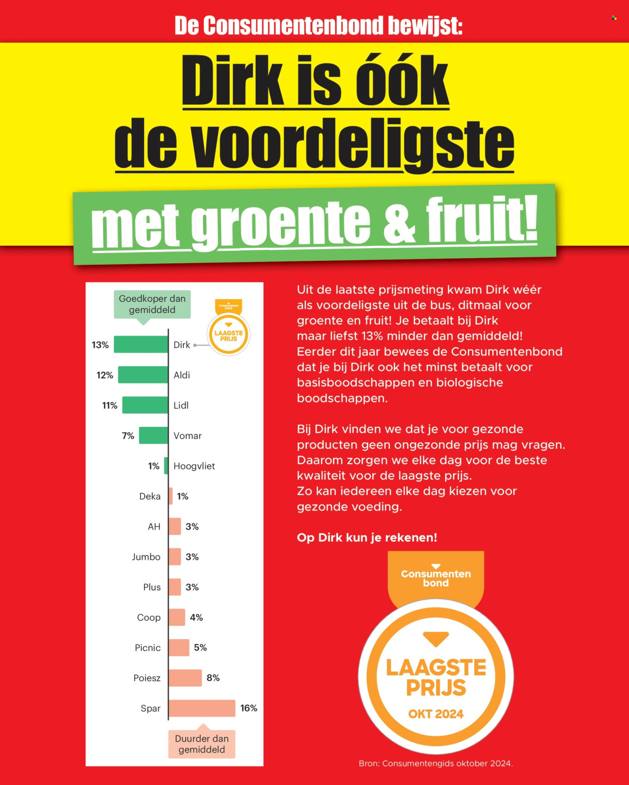 Dirk-aanbieding - 9-10-2024 - 15-10-2024. Pagina 6