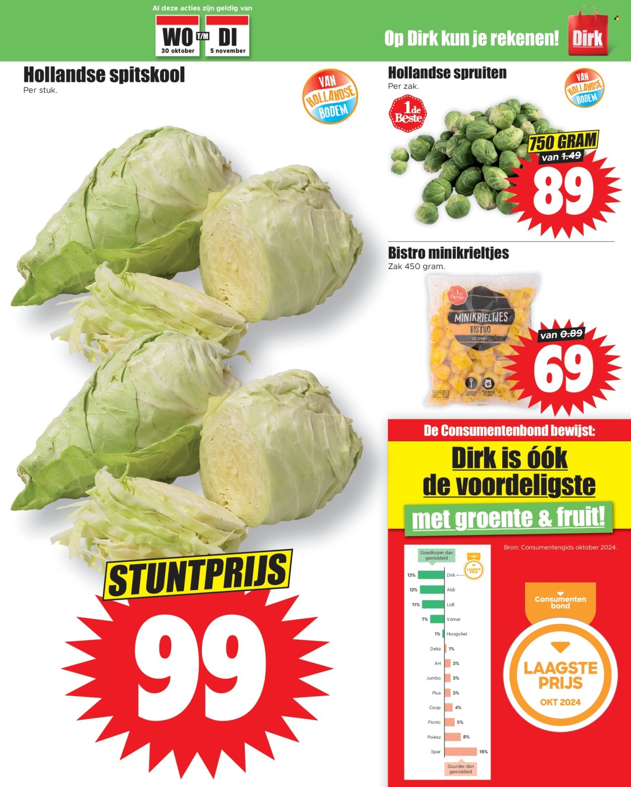 Dirk-aanbieding - 30-10-2024 - 5-11-2024. Pagina 3