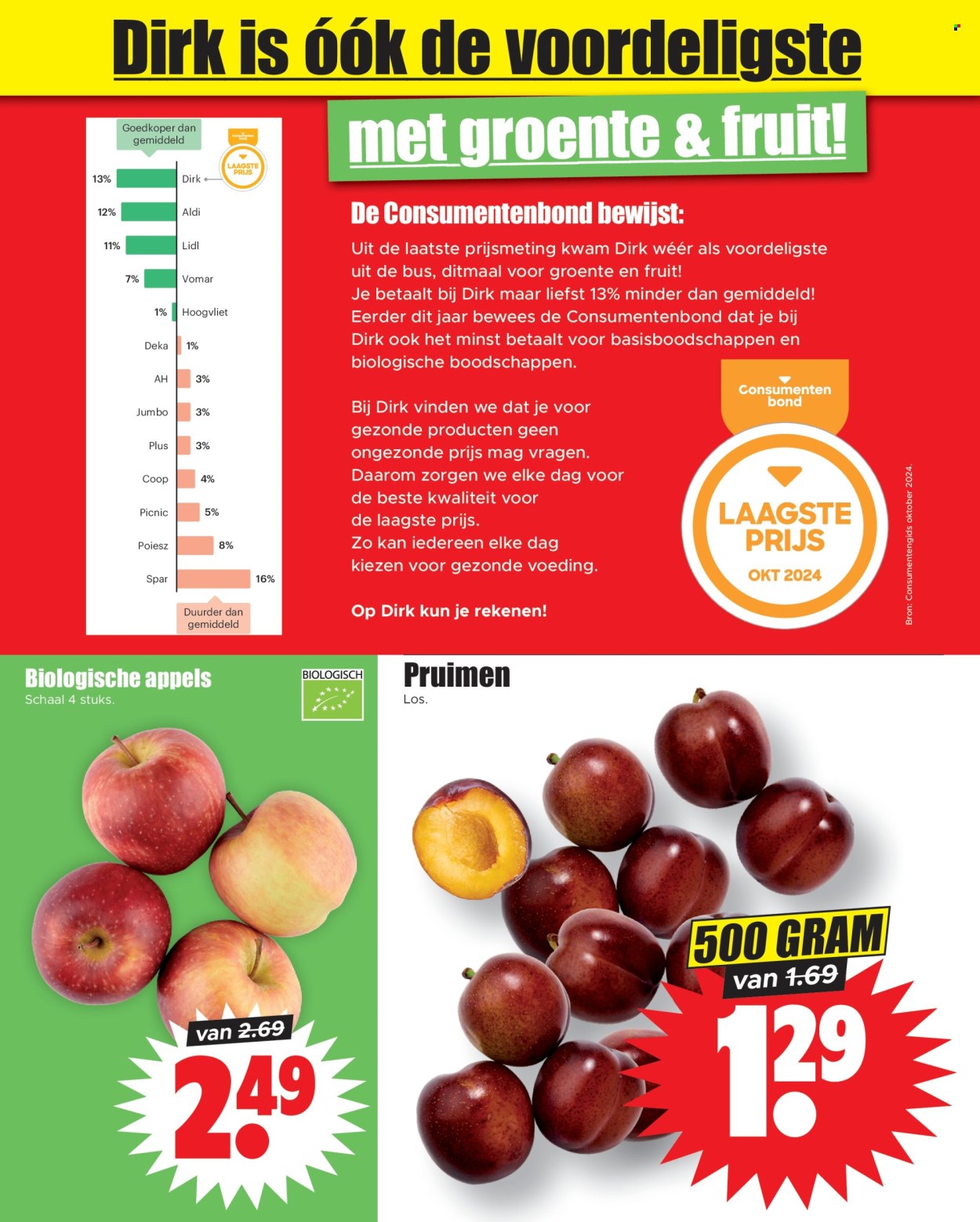 Dirk-aanbieding - 13-11-2024 - 19-11-2024. Pagina 2