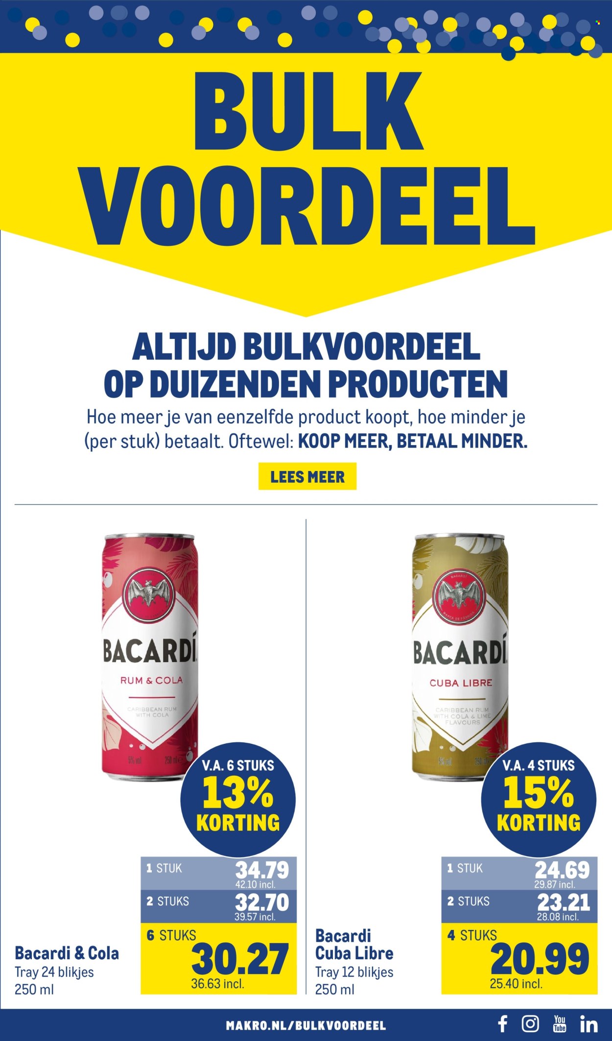 Makro-aanbieding - 11-12-2024 - 31-12-2024. Pagina 55