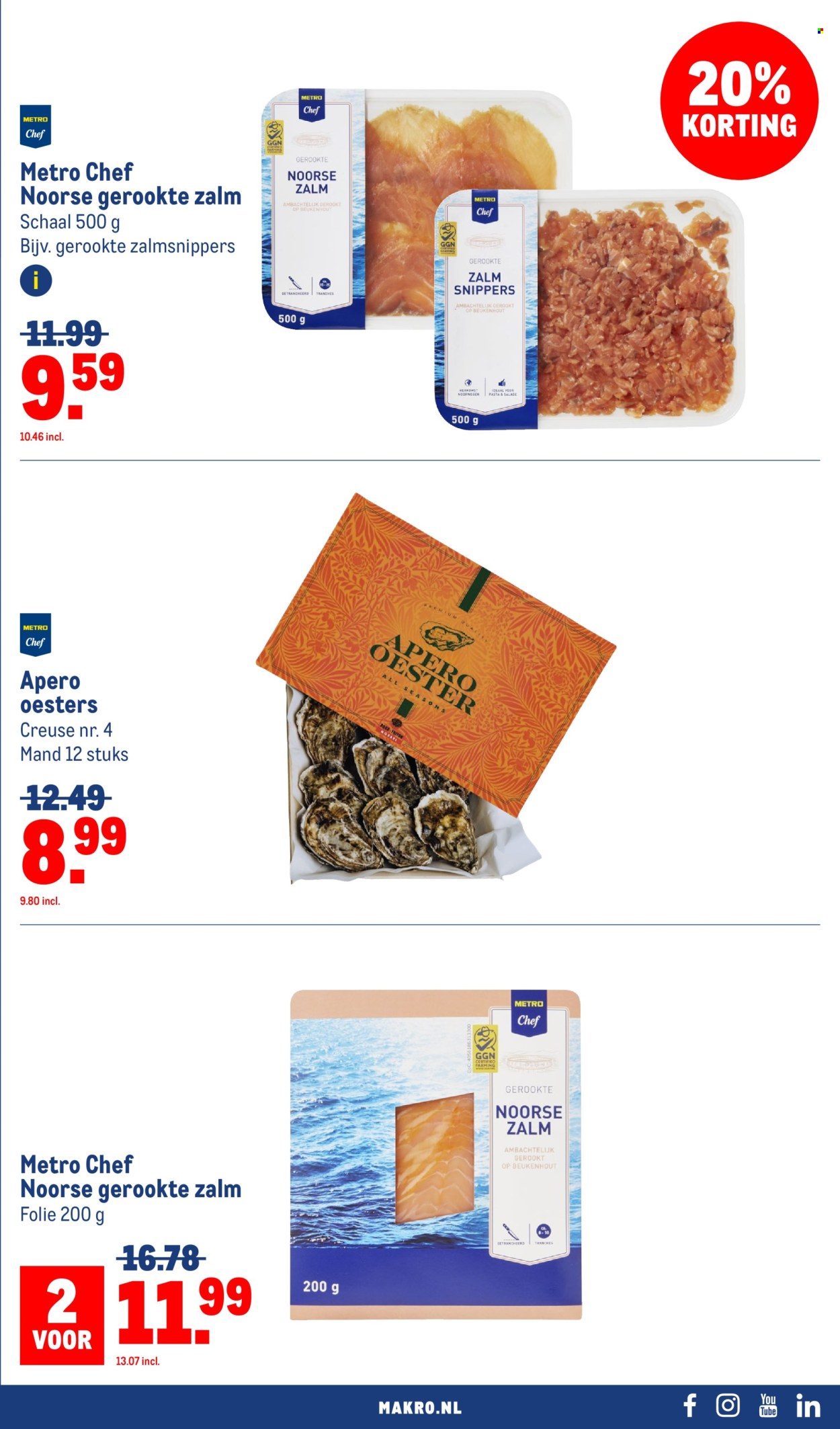 Makro-aanbieding - 2-1-2025 - 14-1-2025. Pagina 17