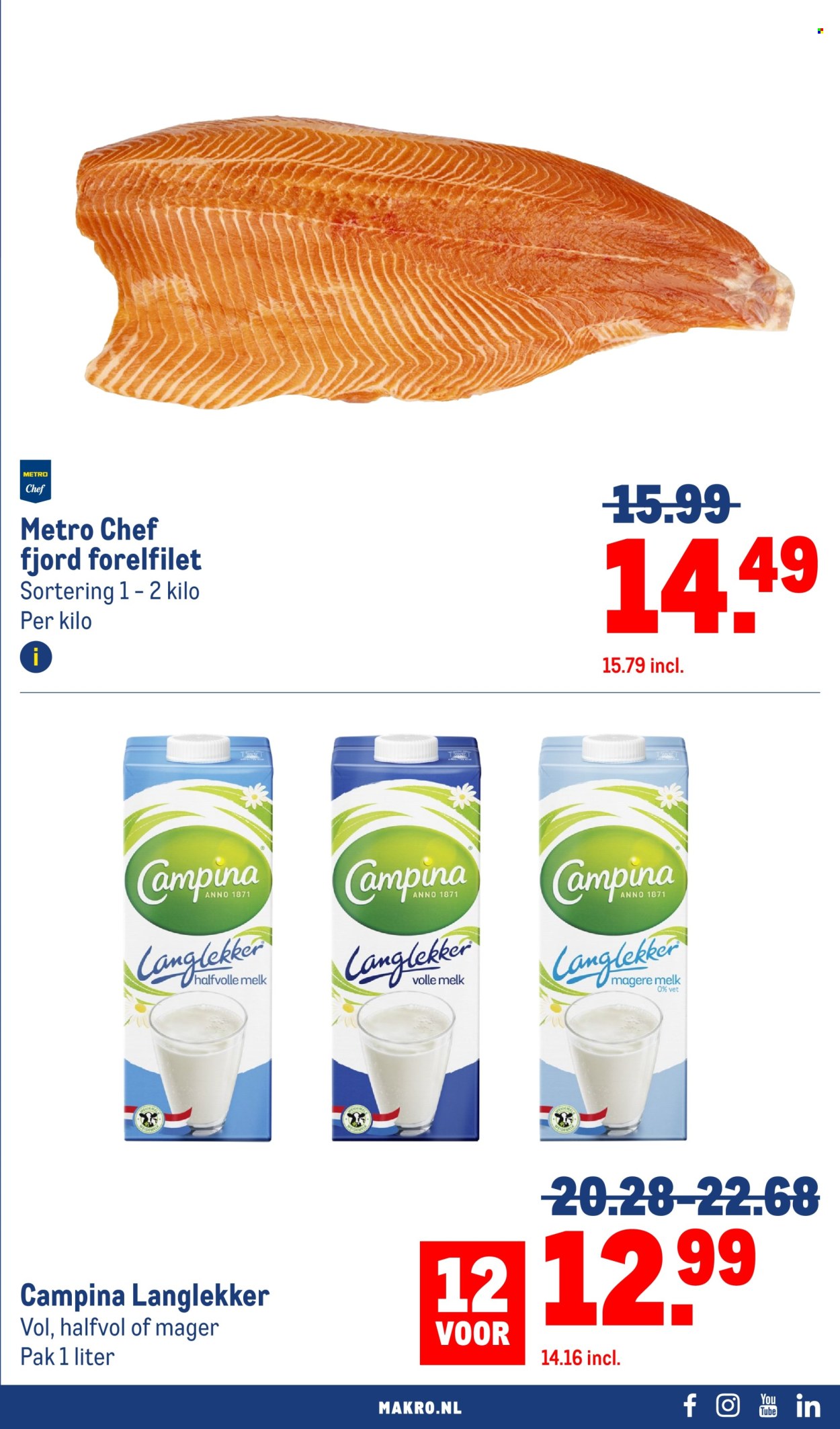 Makro-aanbieding - 15-1-2025 - 28-1-2025. Pagina 3