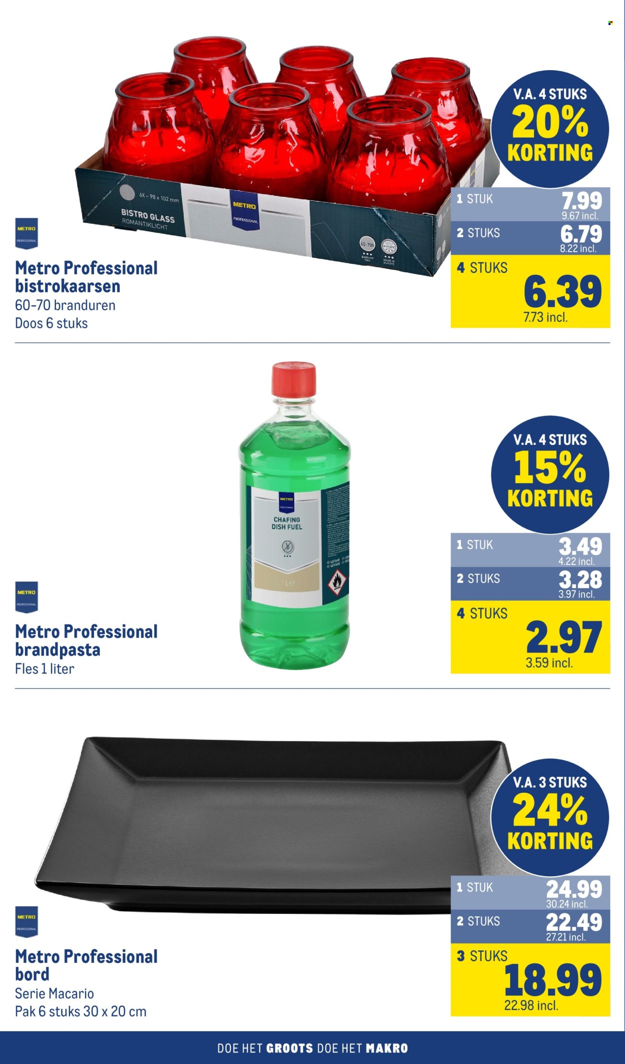 Makro-aanbieding - 15-1-2025 - 28-1-2025. Pagina 92