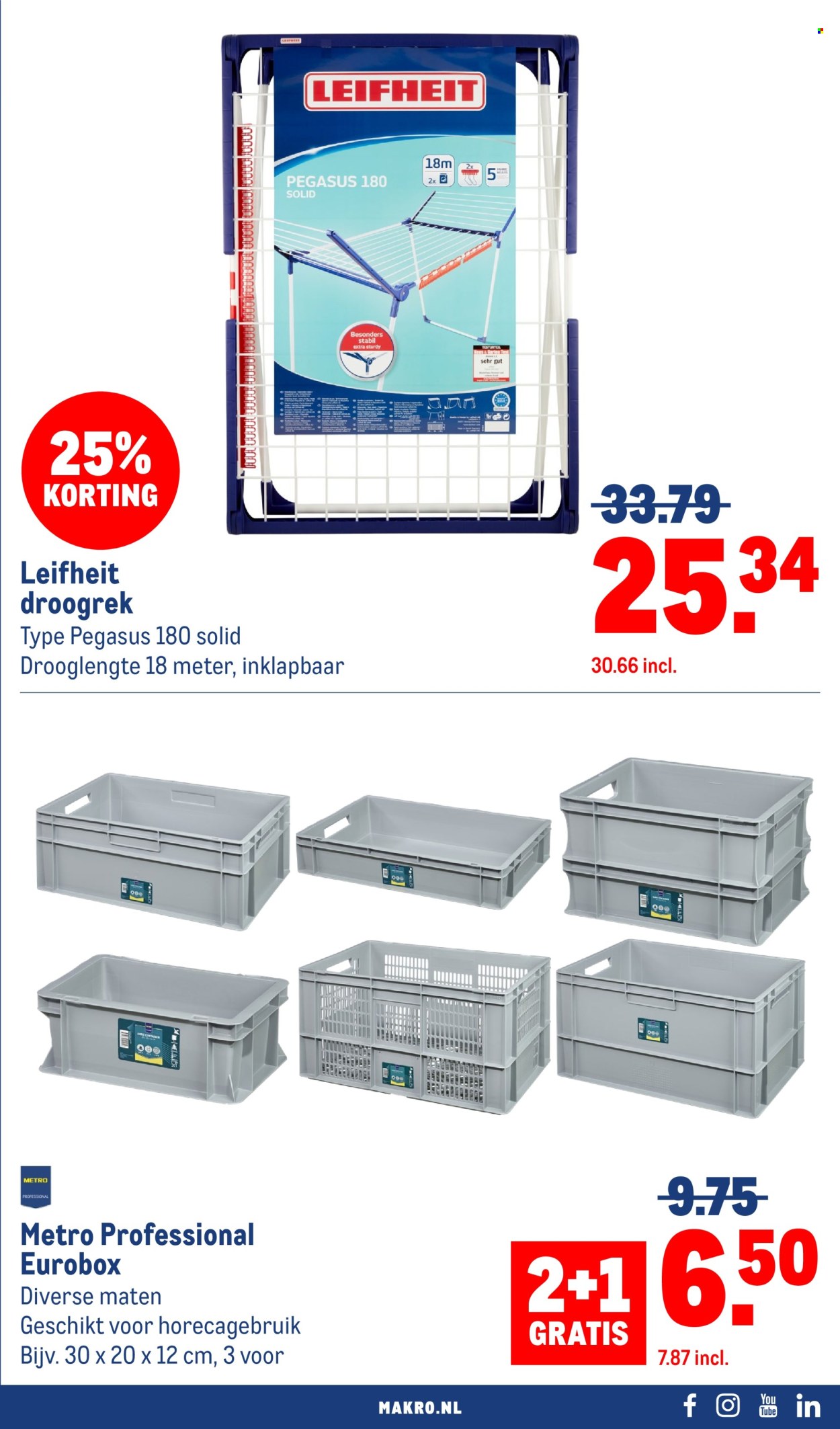 Makro-aanbieding - 15-1-2025 - 28-1-2025. Pagina 27