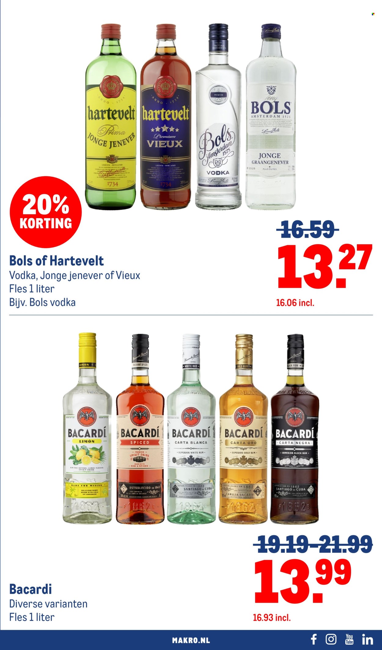 Makro-aanbieding - 12-2-2025 - 25-2-2025. Pagina 83