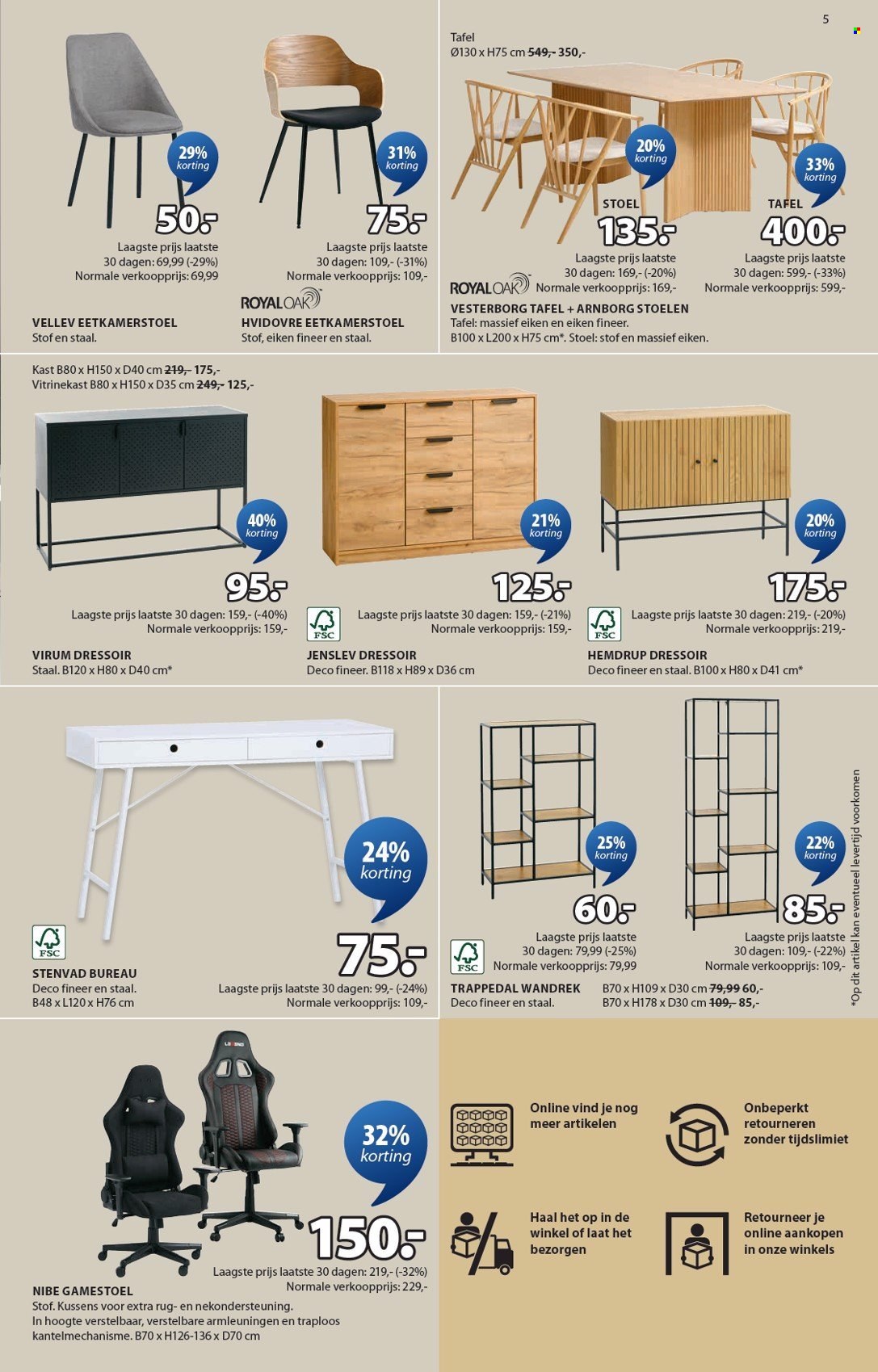 JYSK-aanbieding - 24-2-2025 - 9-3-2025. Pagina 6