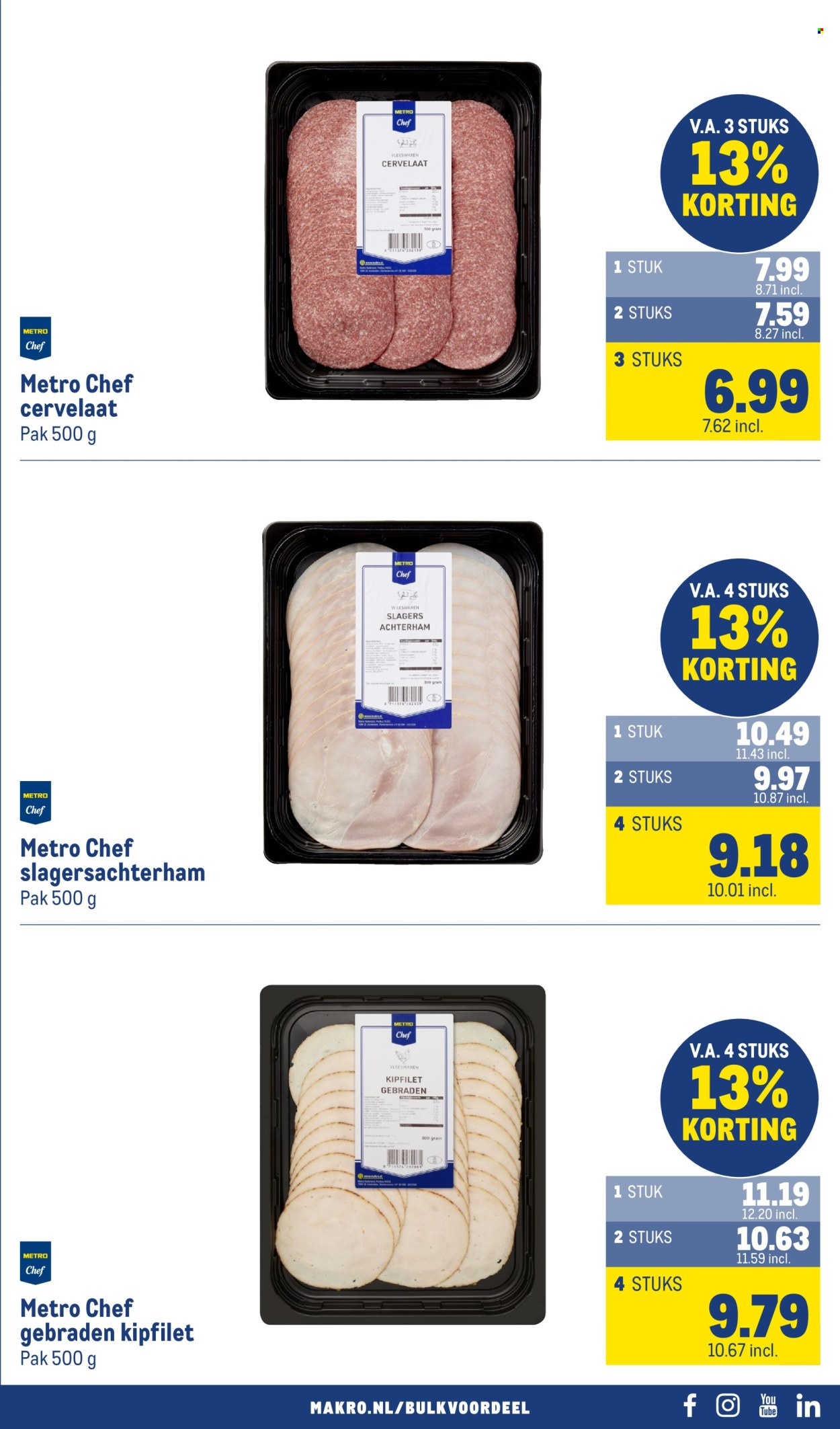 Makro-aanbieding - 26-3-2025 - 8-4-2025. Pagina 57