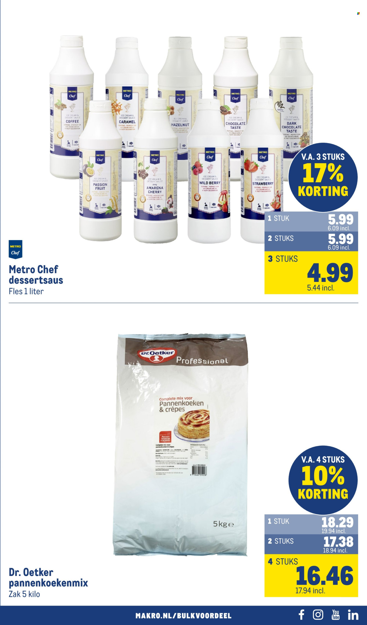 Makro-aanbieding - 26-3-2025 - 8-4-2025. Pagina 59
