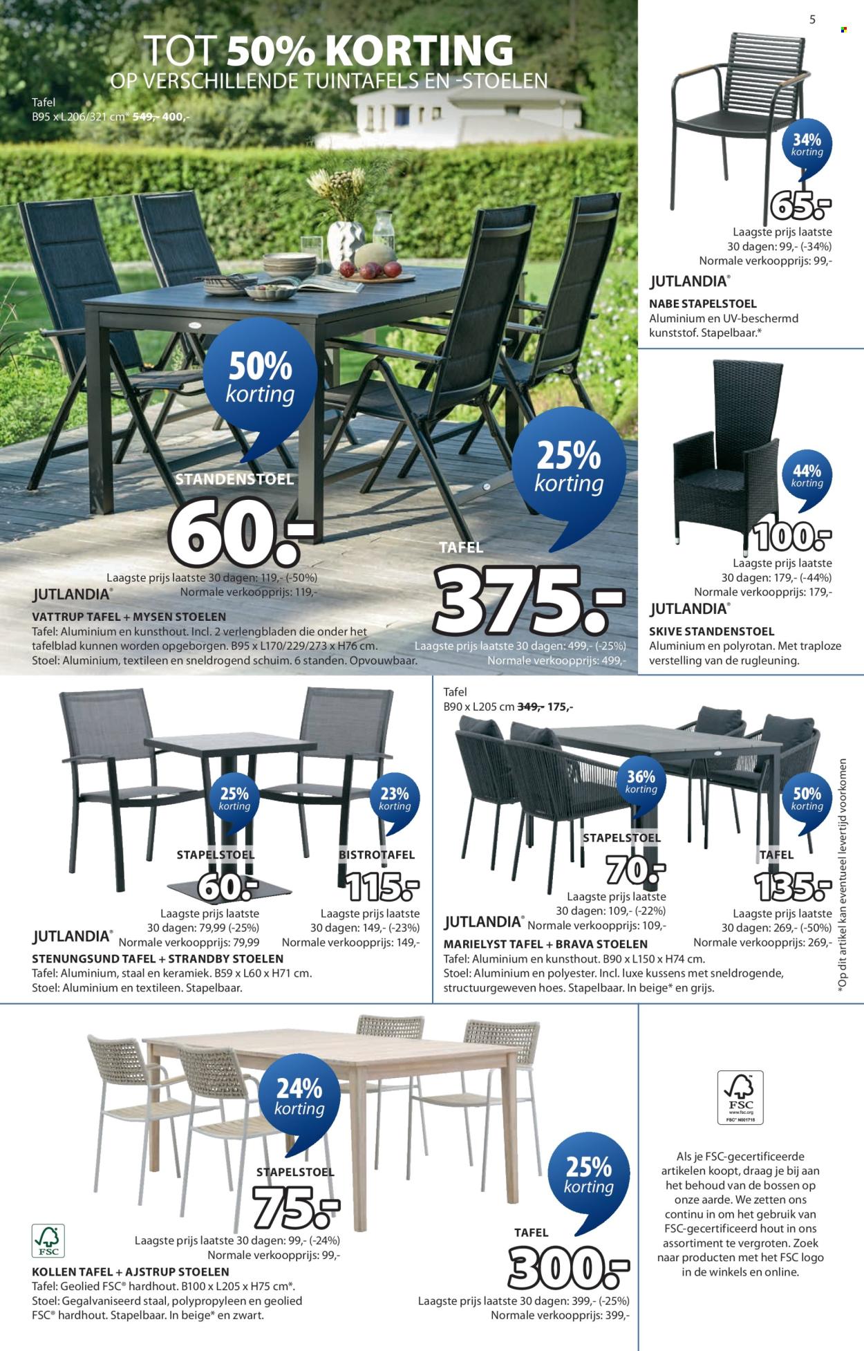 JYSK-aanbieding - 31-3-2025 - 13-4-2025. Pagina 6