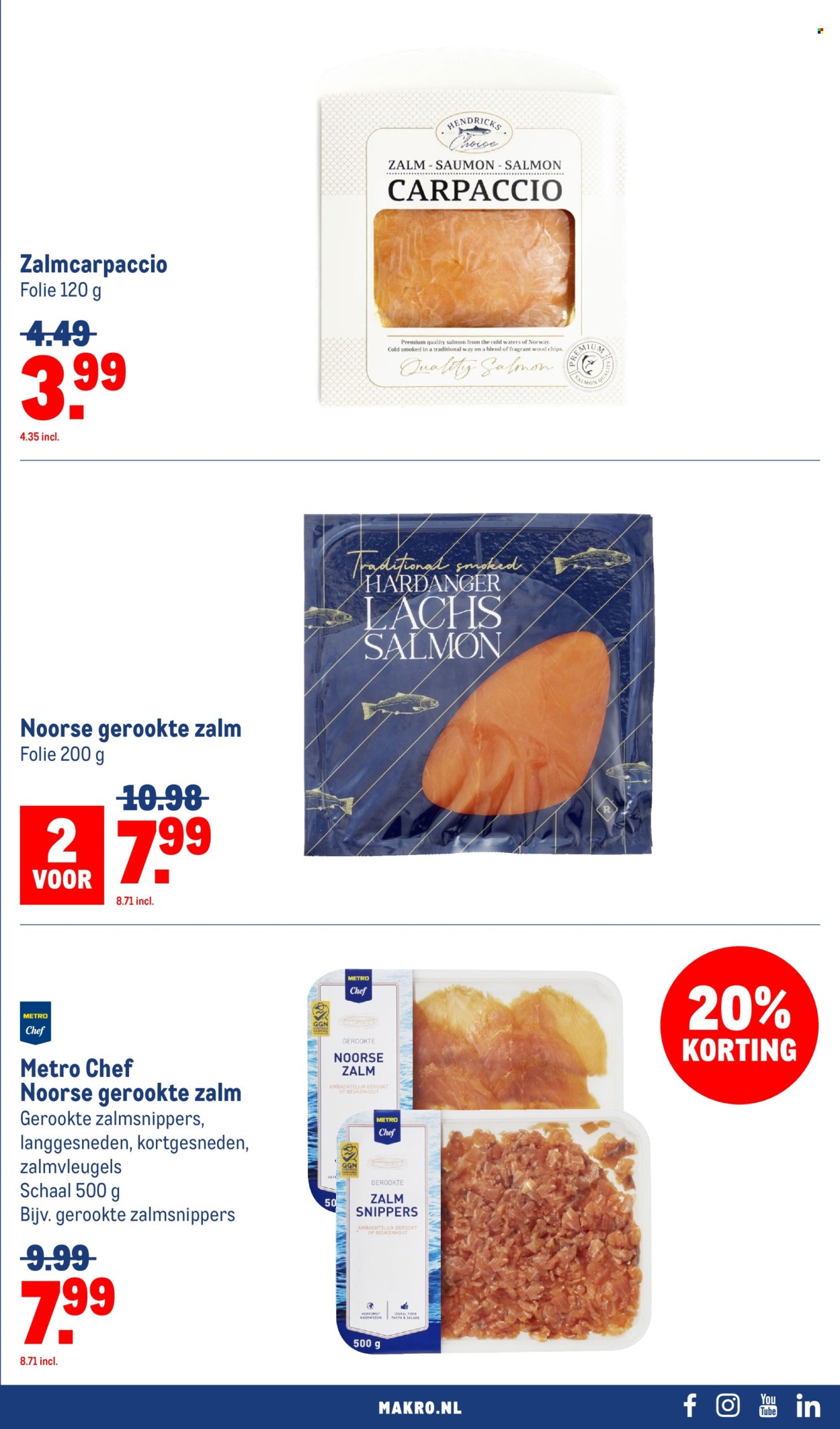 Makro-aanbieding - 9-4-2025 - 22-4-2025. Pagina 15