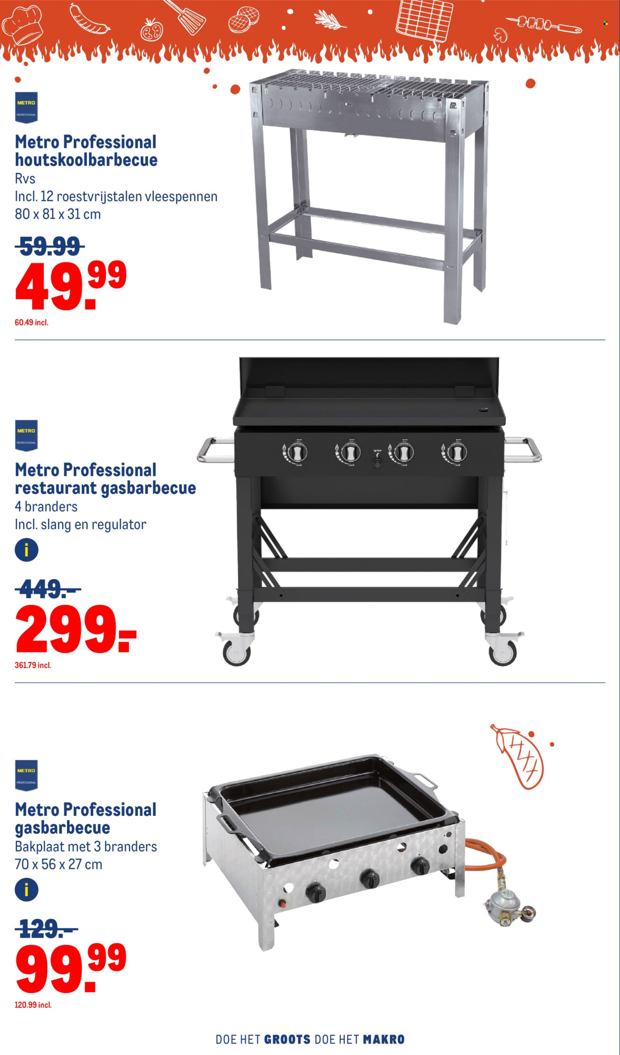 Makro-aanbieding - 9-4-2025 - 6-5-2025. Pagina 4