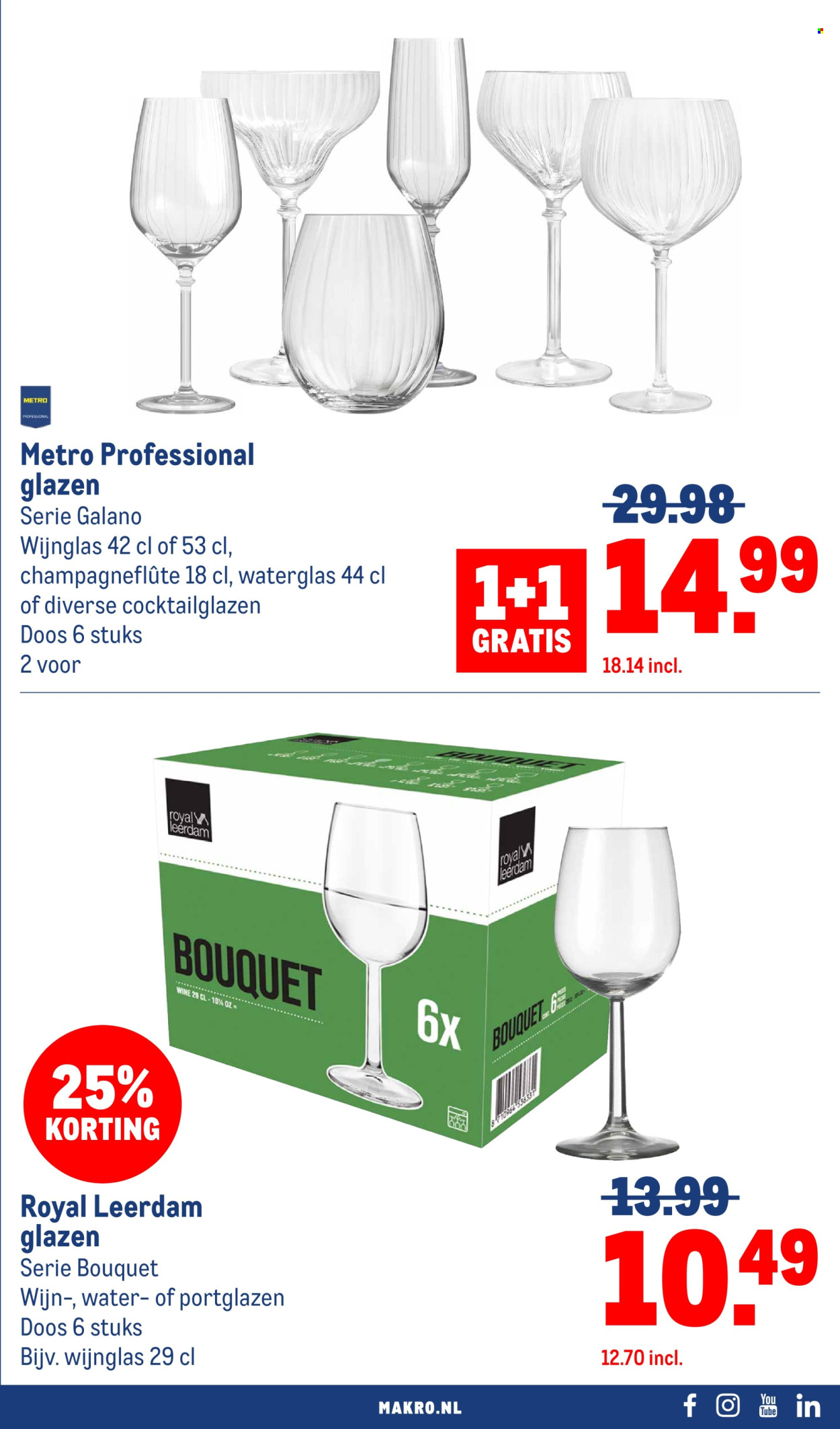 Makro-aanbieding - 23-4-2025 - 6-5-2025. Pagina 17
