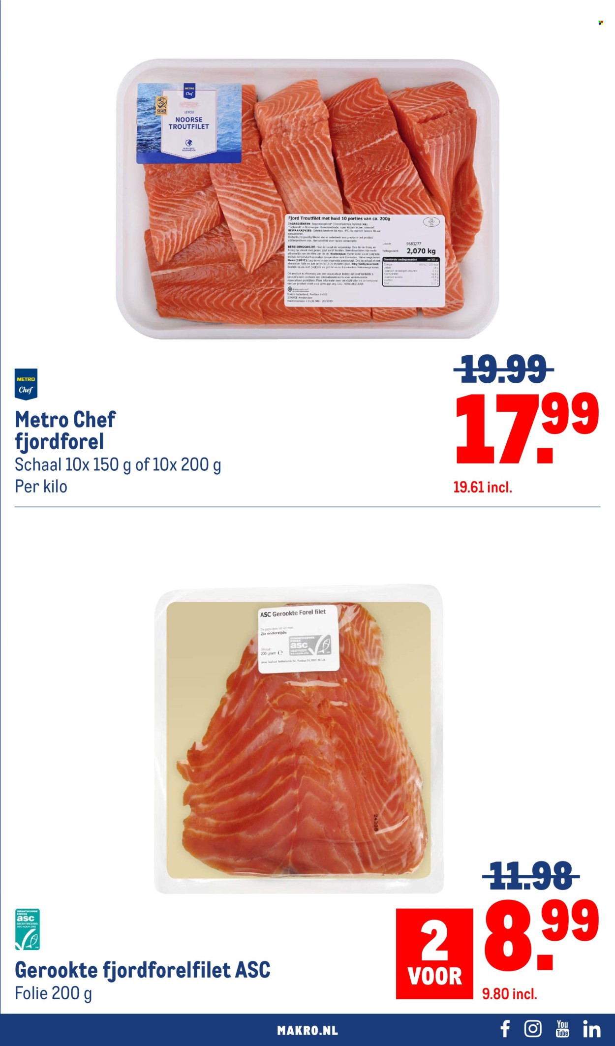 Makro-aanbieding - 7-5-2025 - 20-5-2025. Pagina 11