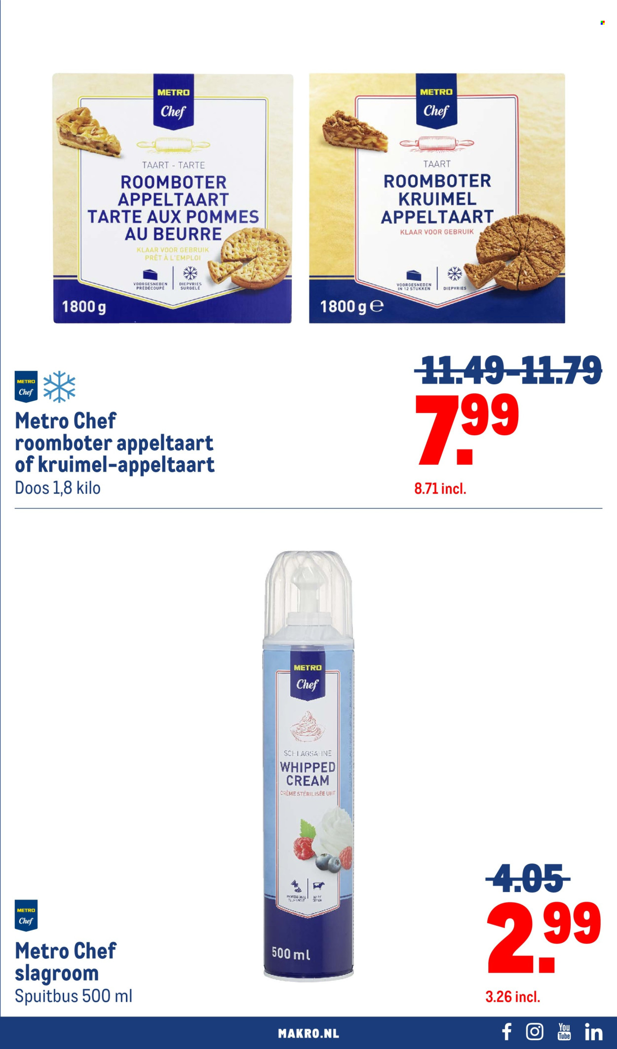 Makro-aanbieding - 7-5-2025 - 20-5-2025. Pagina 17
