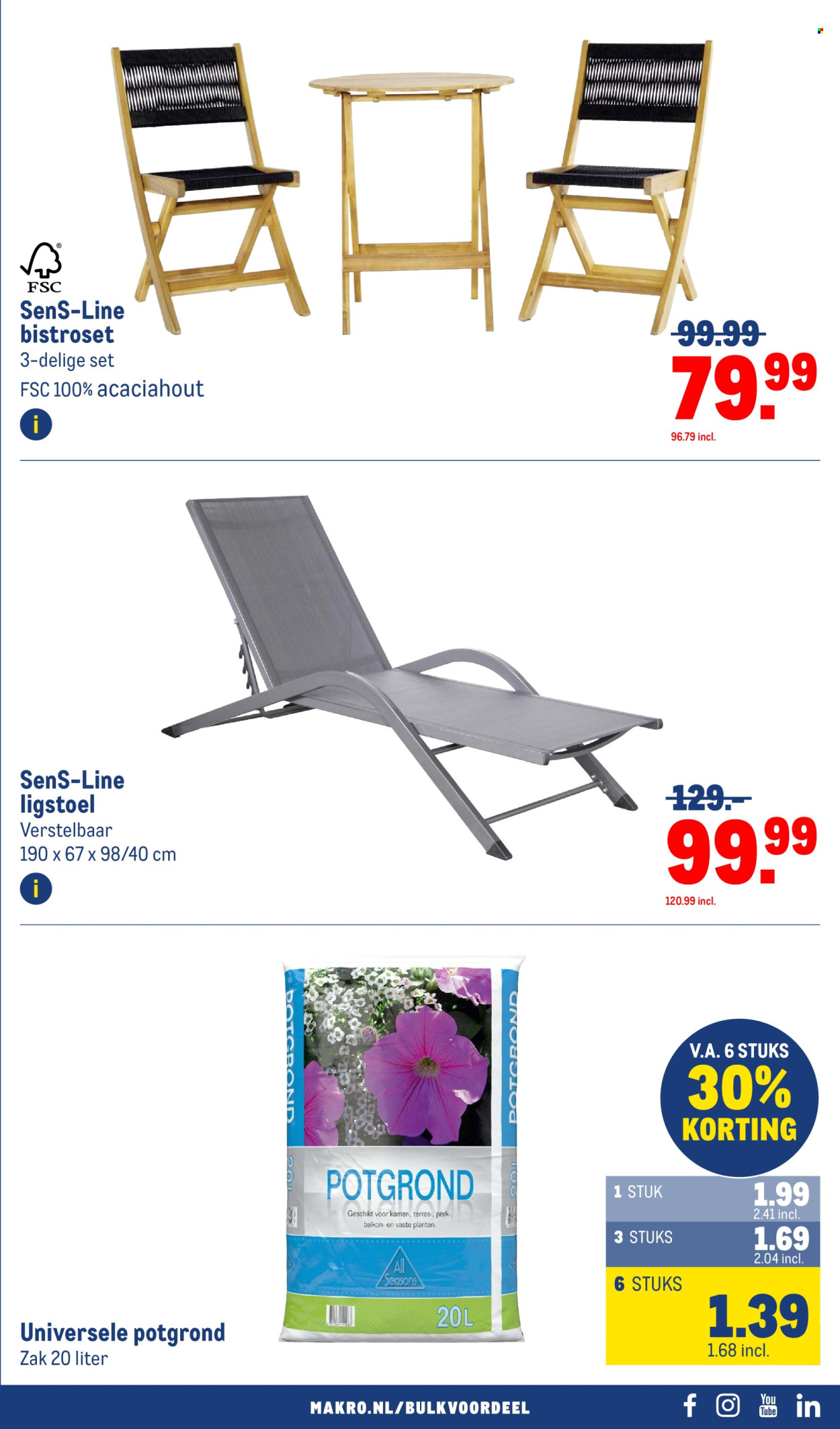 Makro-aanbieding - 7-5-2025 - 20-5-2025. Pagina 21