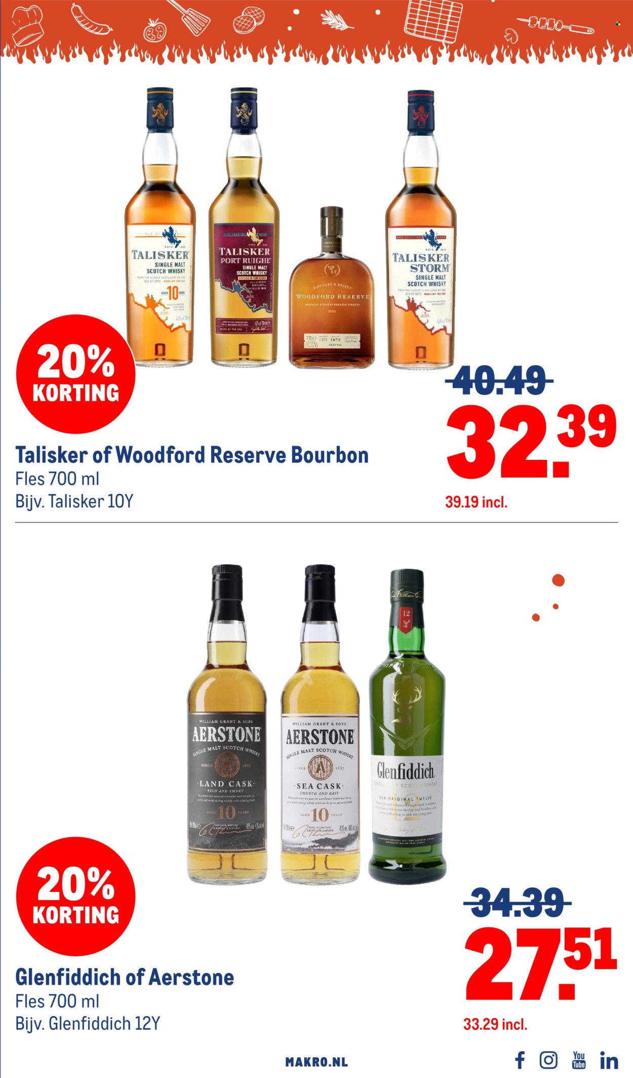 Makro-aanbieding - 7-5-2025 - 3-6-2025. Pagina 33