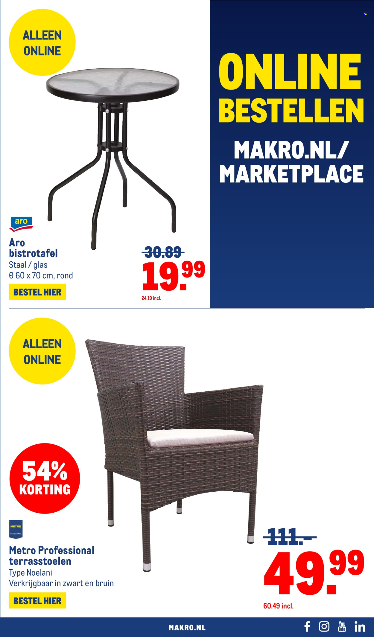 Makro-aanbieding - 21-5-2025 - 3-6-2025. Pagina 33