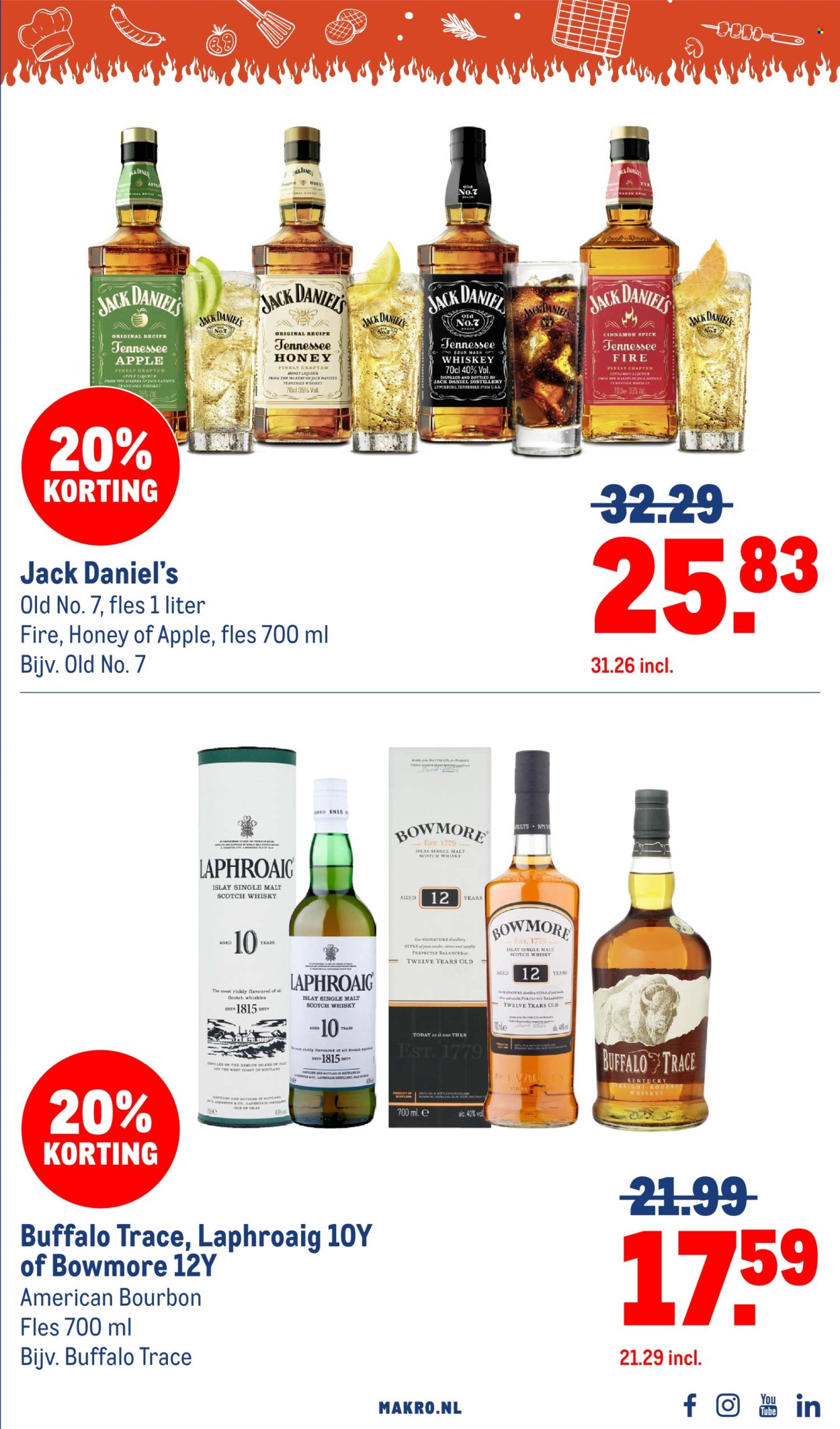 Makro-aanbieding - 4-6-2025 - 1-7-2025. Pagina 35