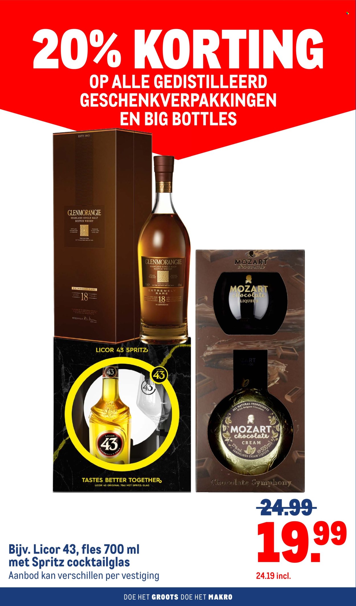 Makro-aanbieding - 4-6-2025 - 17-6-2025. Pagina 36