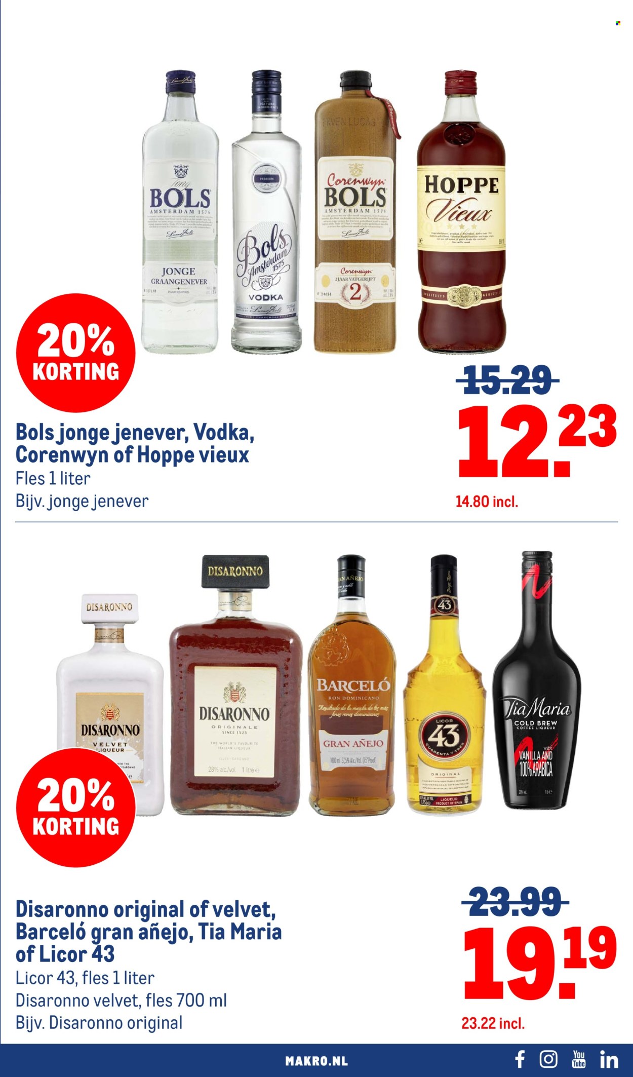 Makro-aanbieding - 4-6-2025 - 17-6-2025. Pagina 37