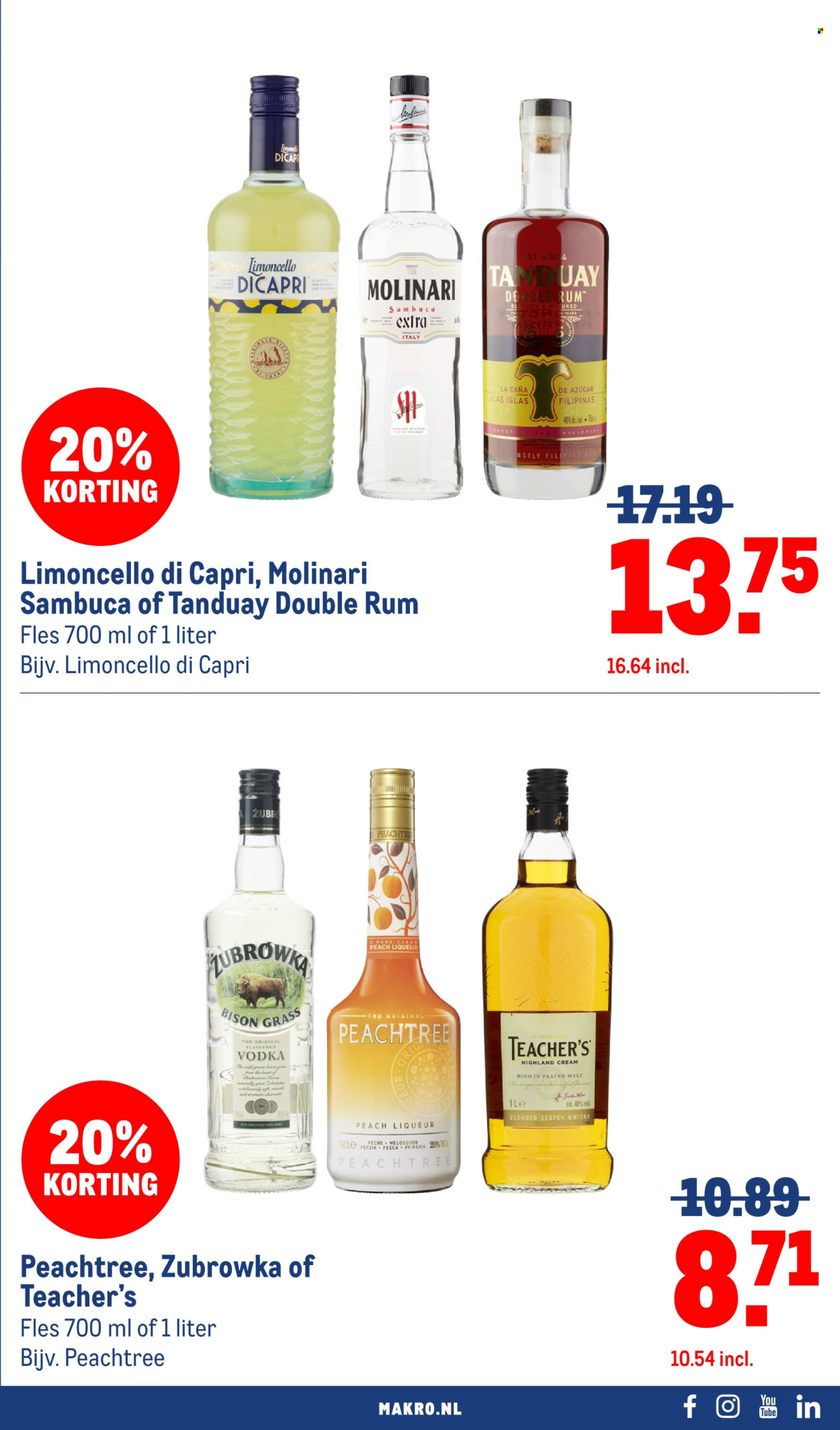 Makro-aanbieding - 2-7-2025 - 15-7-2025. Pagina 29