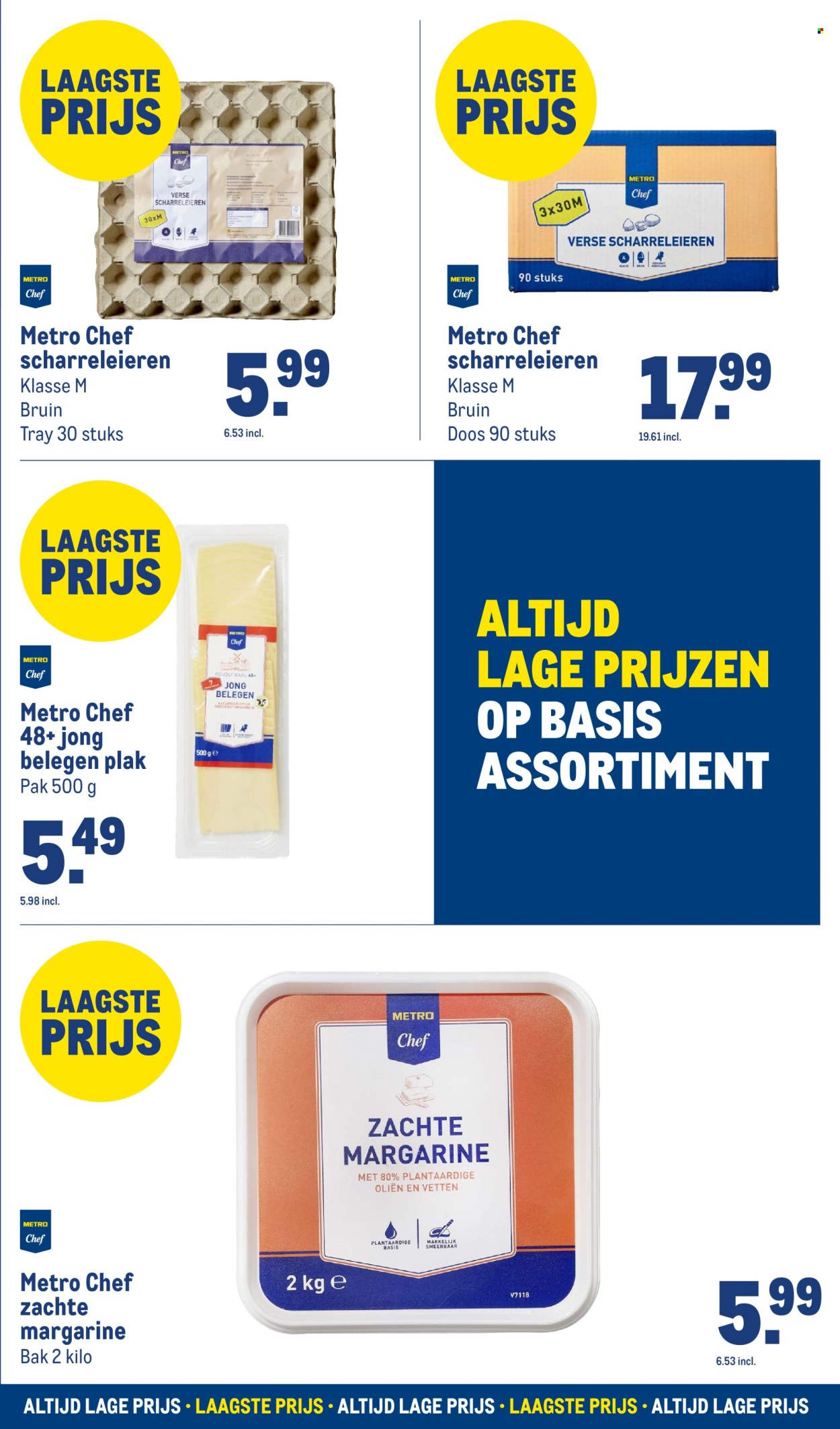 Makro-aanbieding. Pagina 17