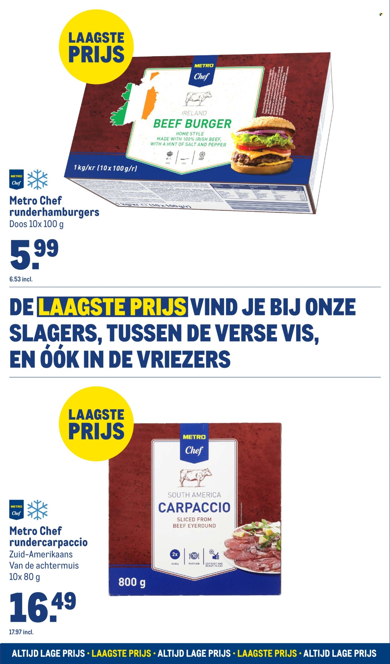 Makro-aanbieding. Pagina 4
