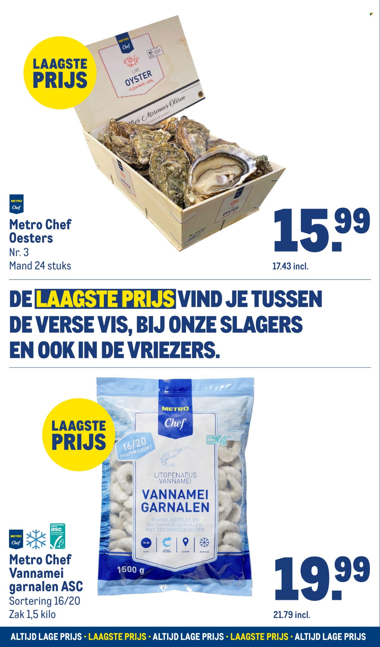 Makro-aanbieding. Pagina 12