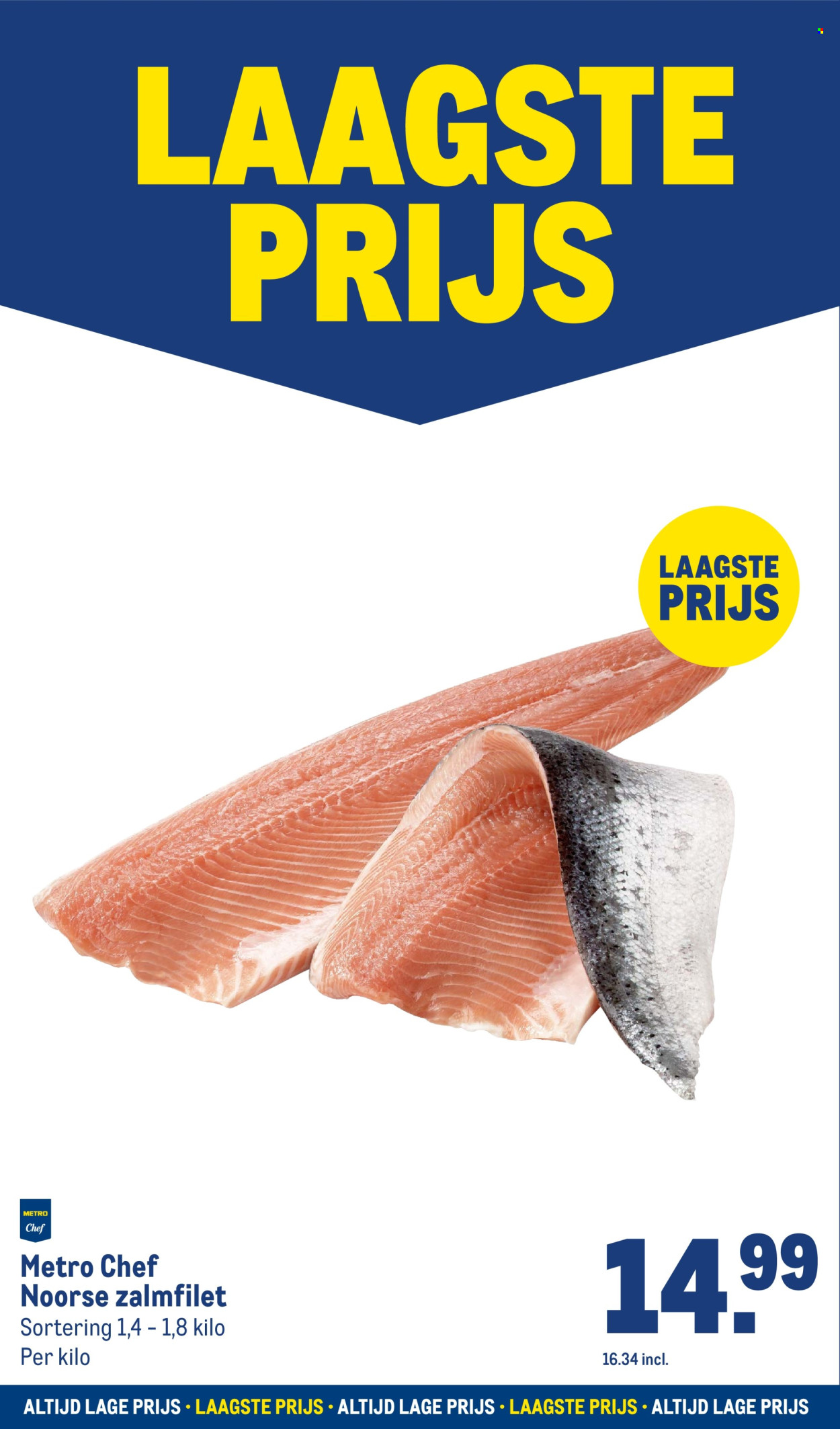 Makro-aanbieding - 16-7-2025 - 29-7-2025. Pagina 4
