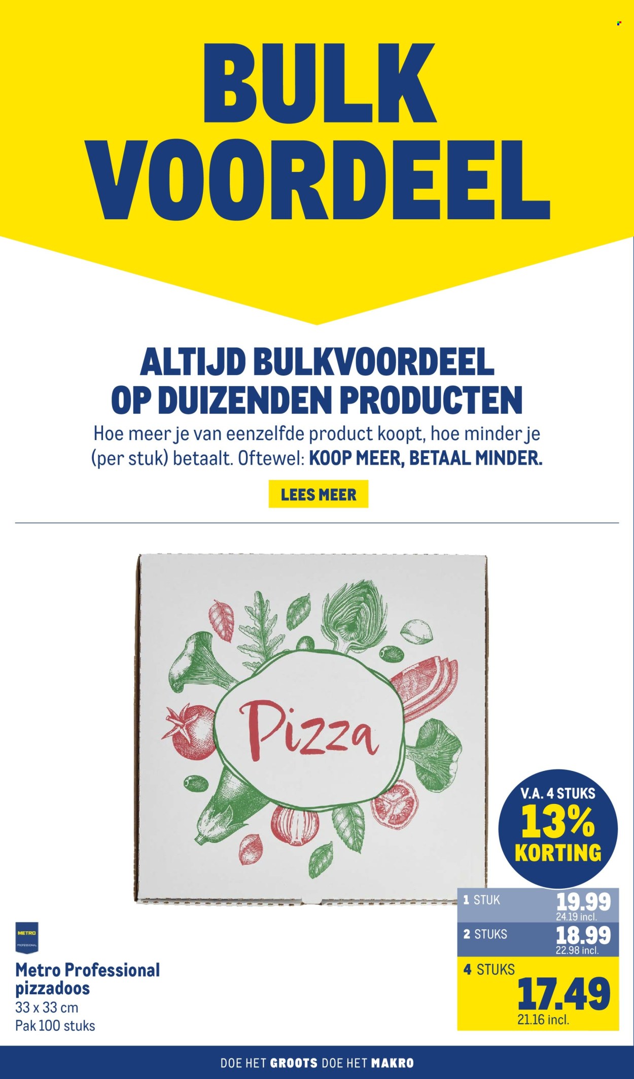 Makro-aanbieding - 16-7-2025 - 29-7-2025. Pagina 28