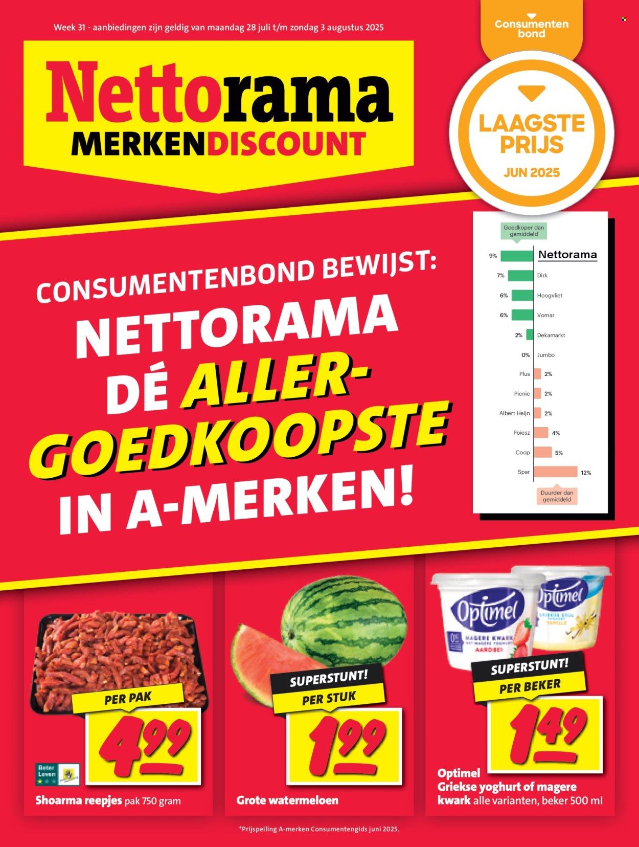 Nettorama-aanbieding - 28-7-2025 - 3-8-2025. Pagina 1