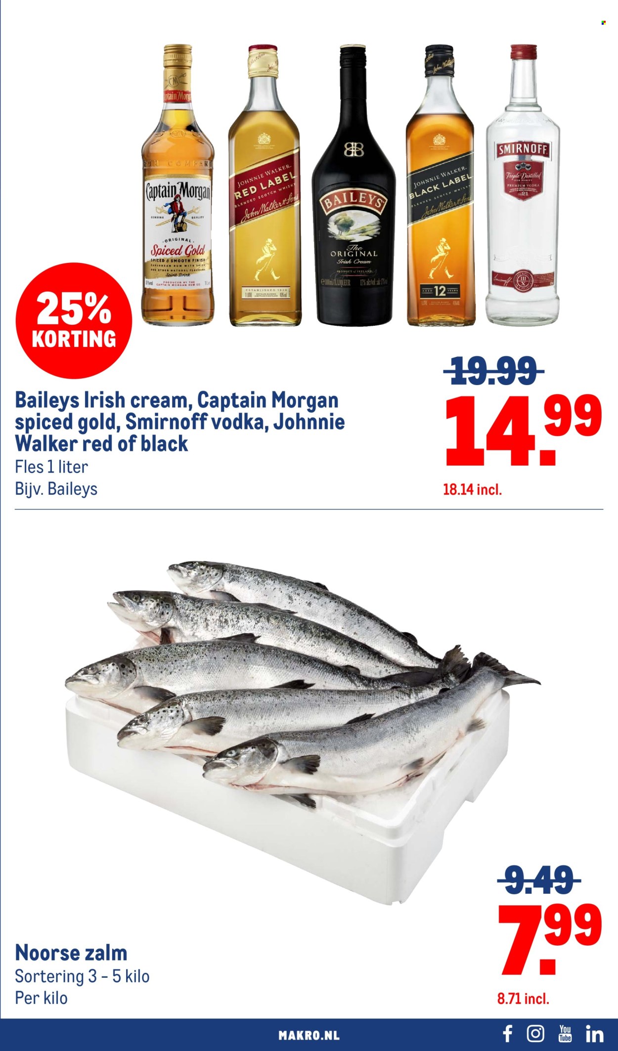 Makro-aanbieding - 30-7-2025 - 12-8-2025. Pagina 3