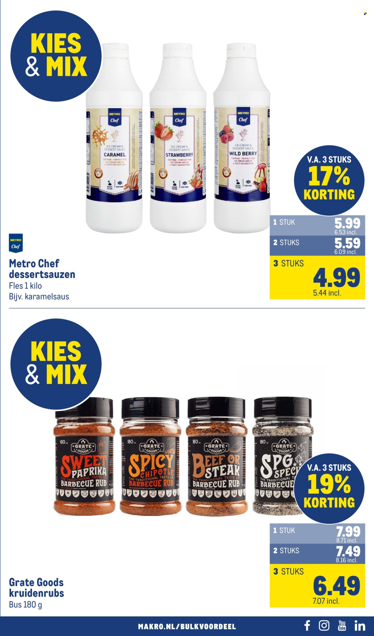 Makro-aanbieding - 30-7-2025 - 12-8-2025. Pagina 57