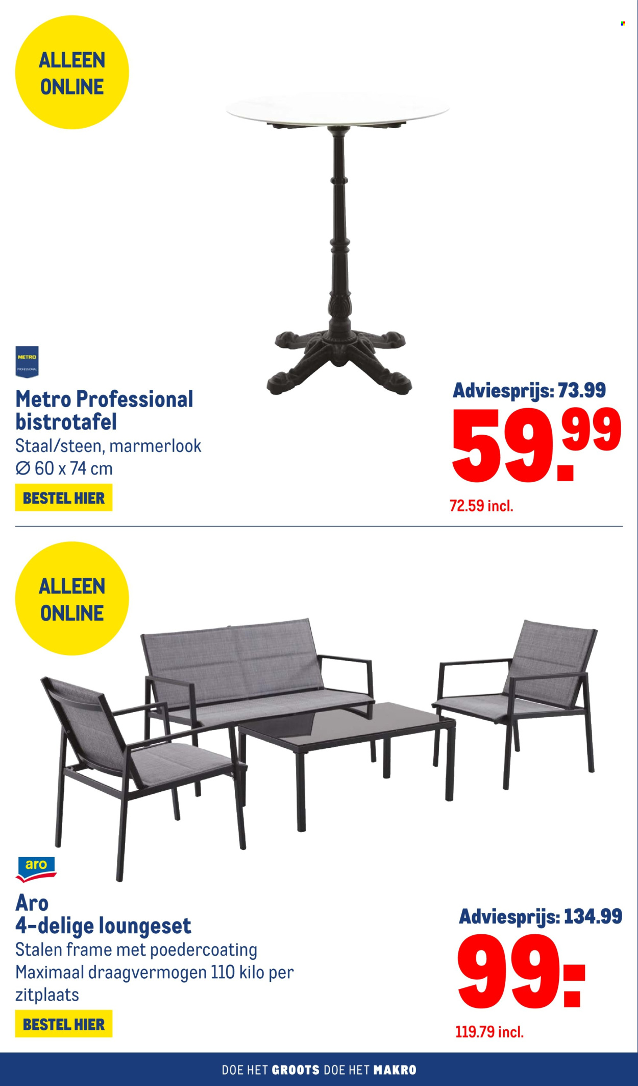 Makro-aanbieding - 30-7-2025 - 12-8-2025. Pagina 34