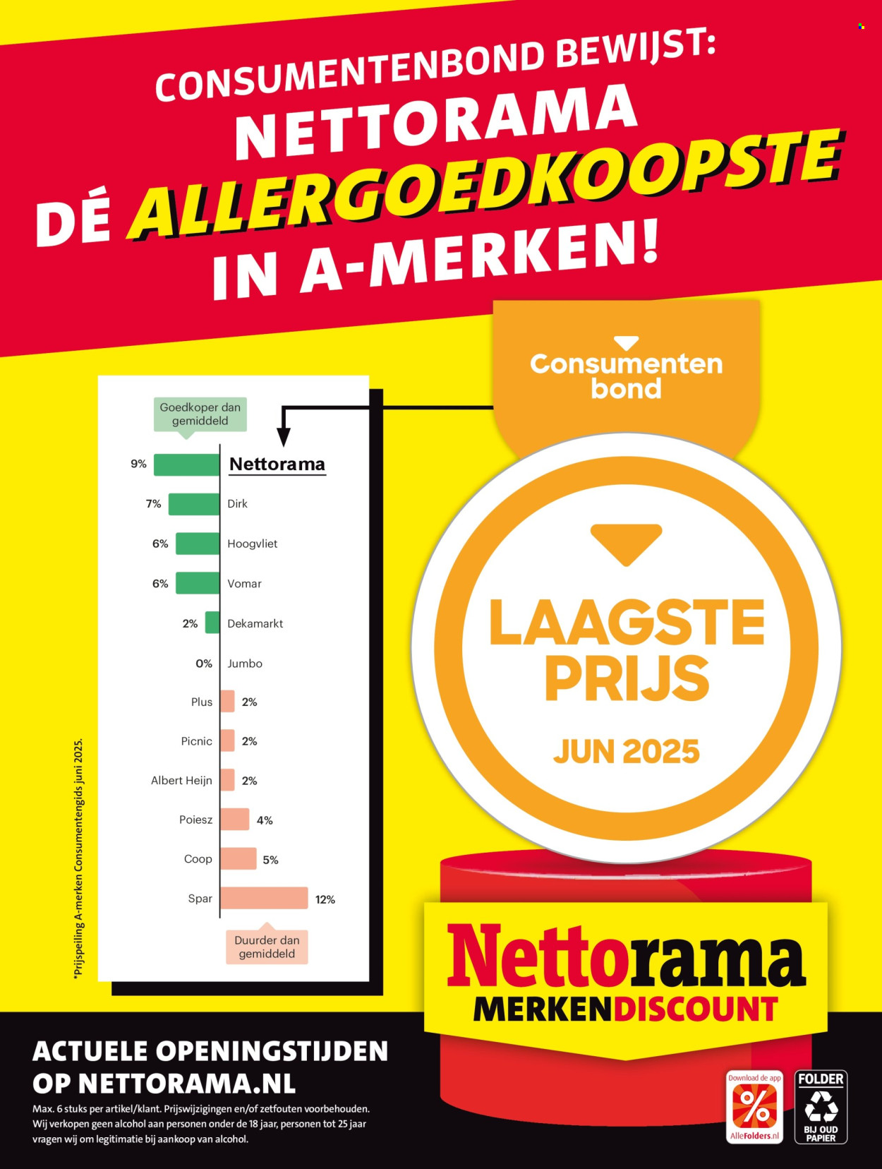 Nettorama-aanbieding - 4-8-2025 - 10-8-2025. Pagina 30