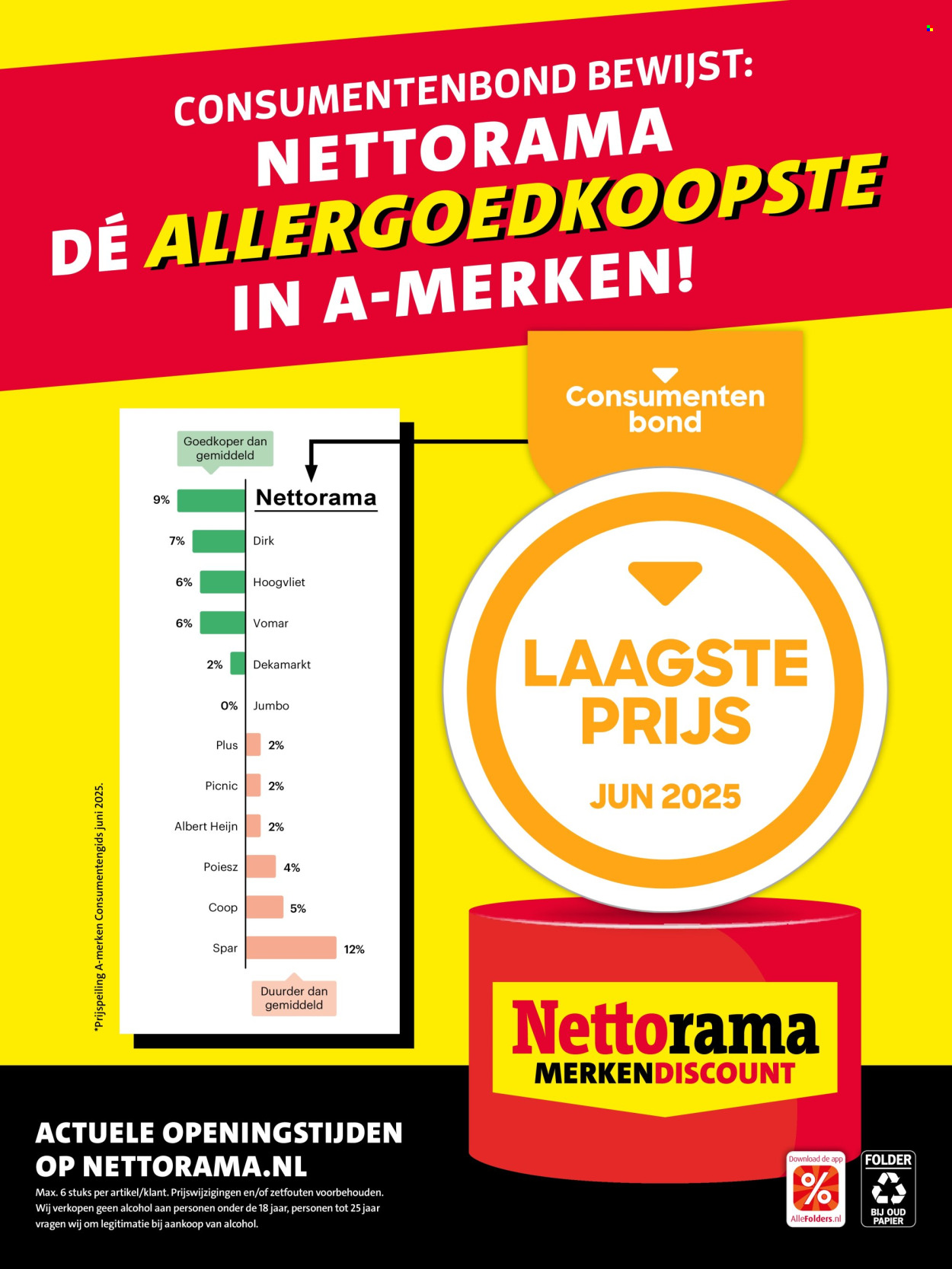 Nettorama-aanbieding - 18-8-2025 - 24-8-2025. Pagina 20