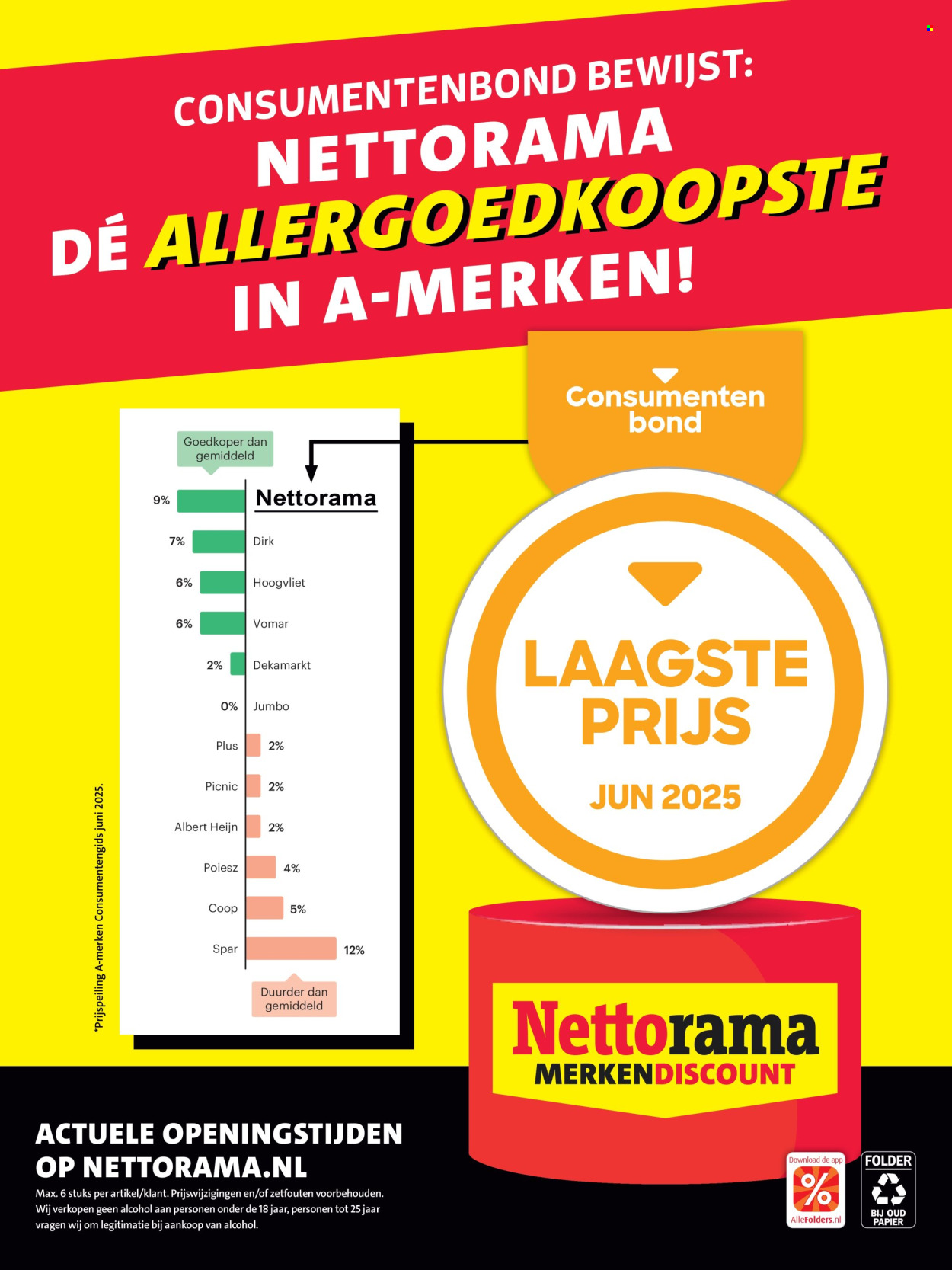 Nettorama-aanbieding - 25-8-2025 - 31-8-2025. Pagina 20