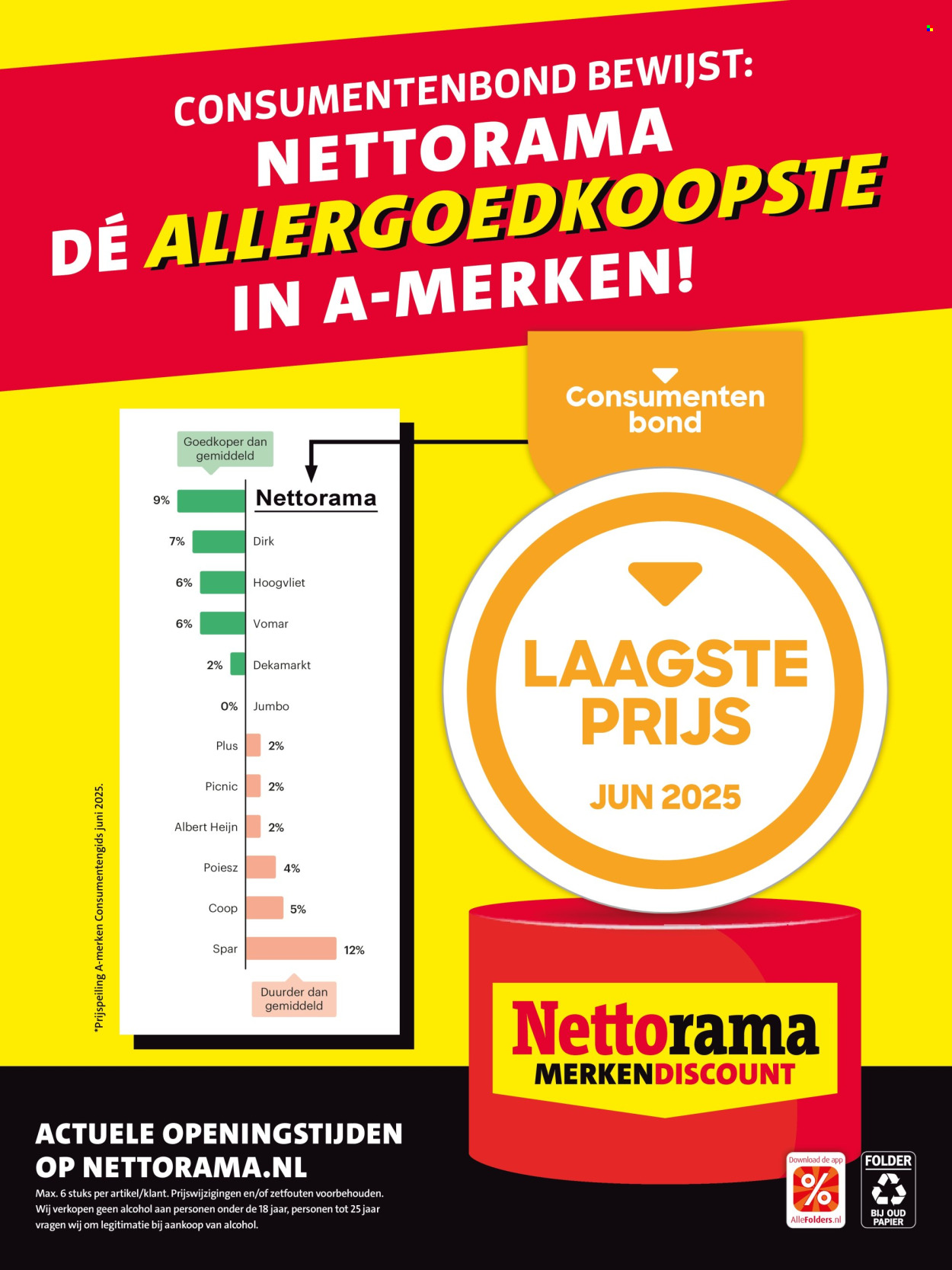 Nettorama-aanbieding - 1-9-2025 - 7-9-2025. Pagina 20