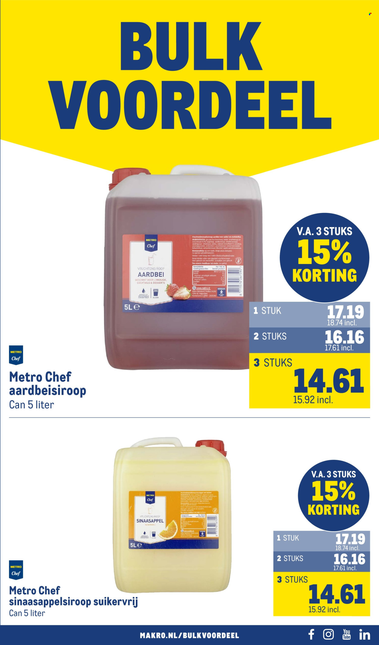 Makro-aanbieding - 10-9-2025 - 23-9-2025. Pagina 61