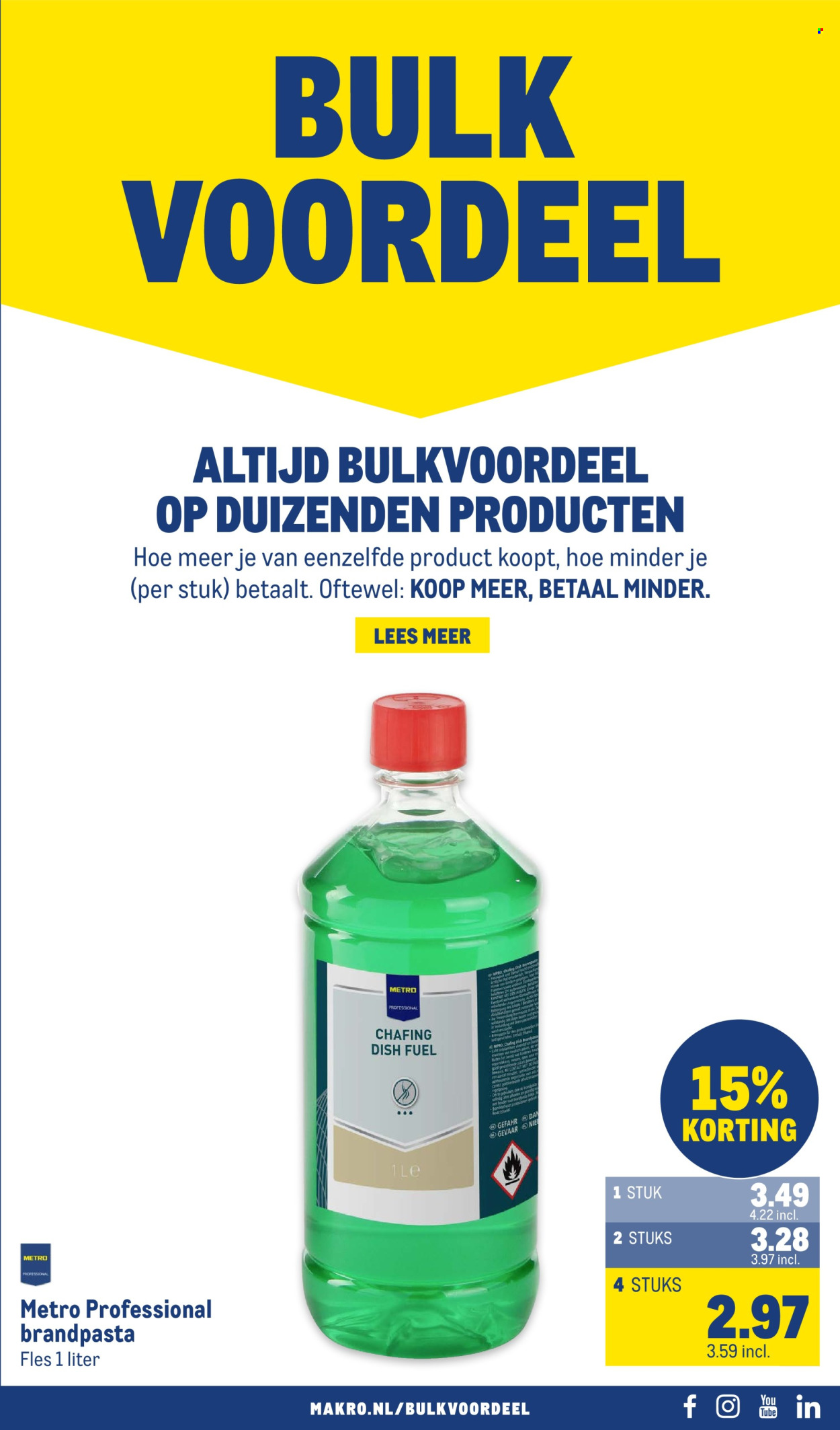 Makro-aanbieding - 10-9-2025 - 23-9-2025. Pagina 31