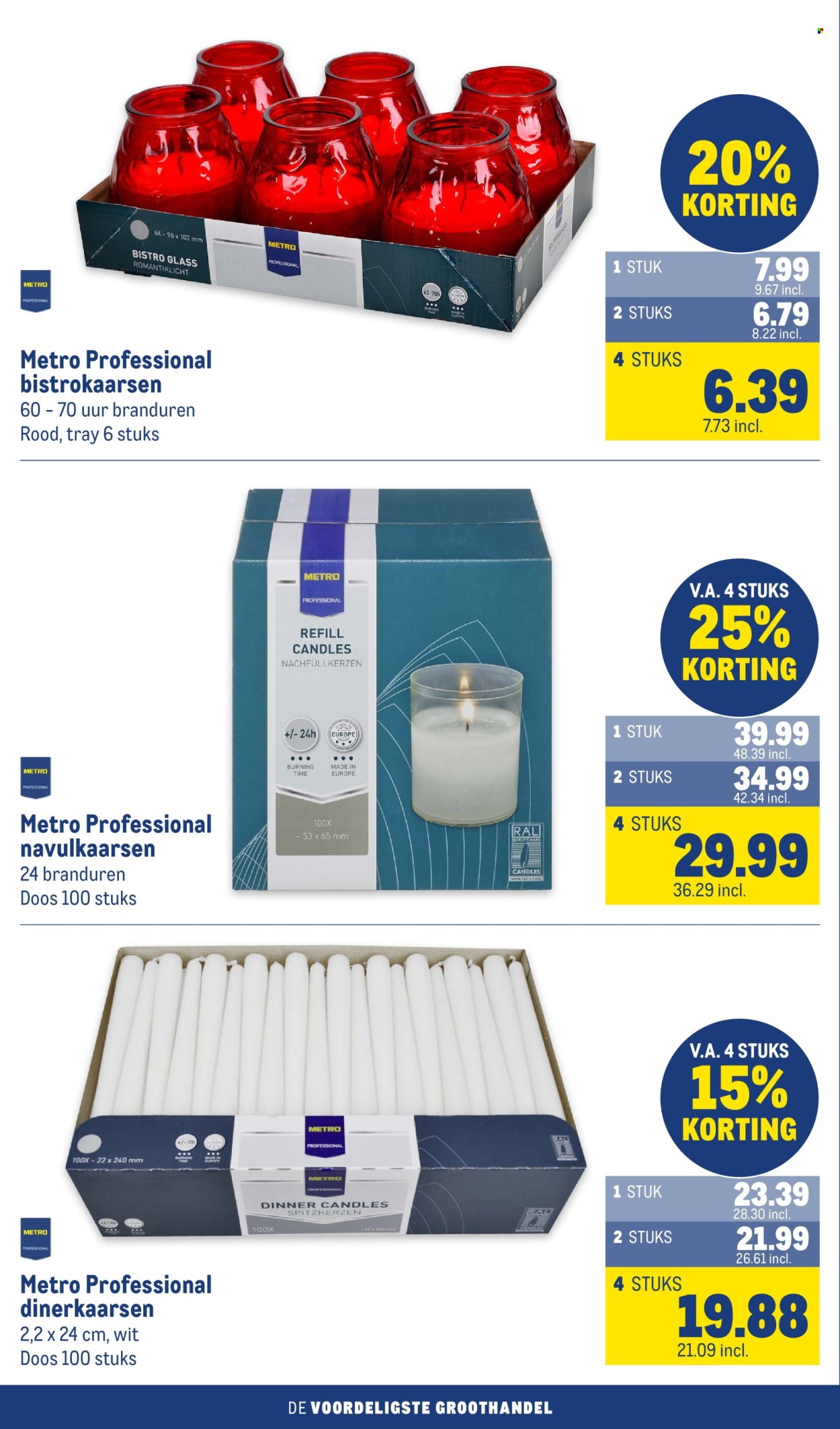 Makro-aanbieding - 10-9-2025 - 23-9-2025. Pagina 32