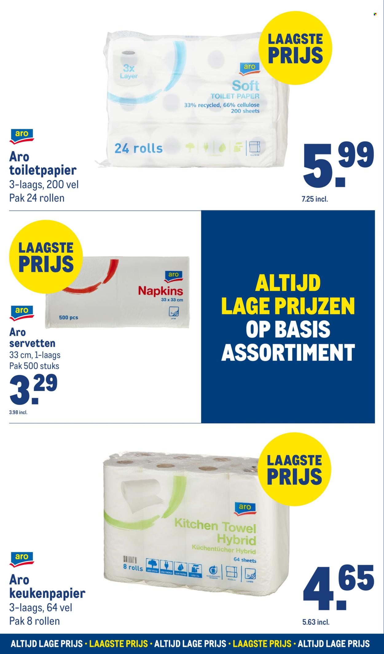 Makro-aanbieding. Pagina 22
