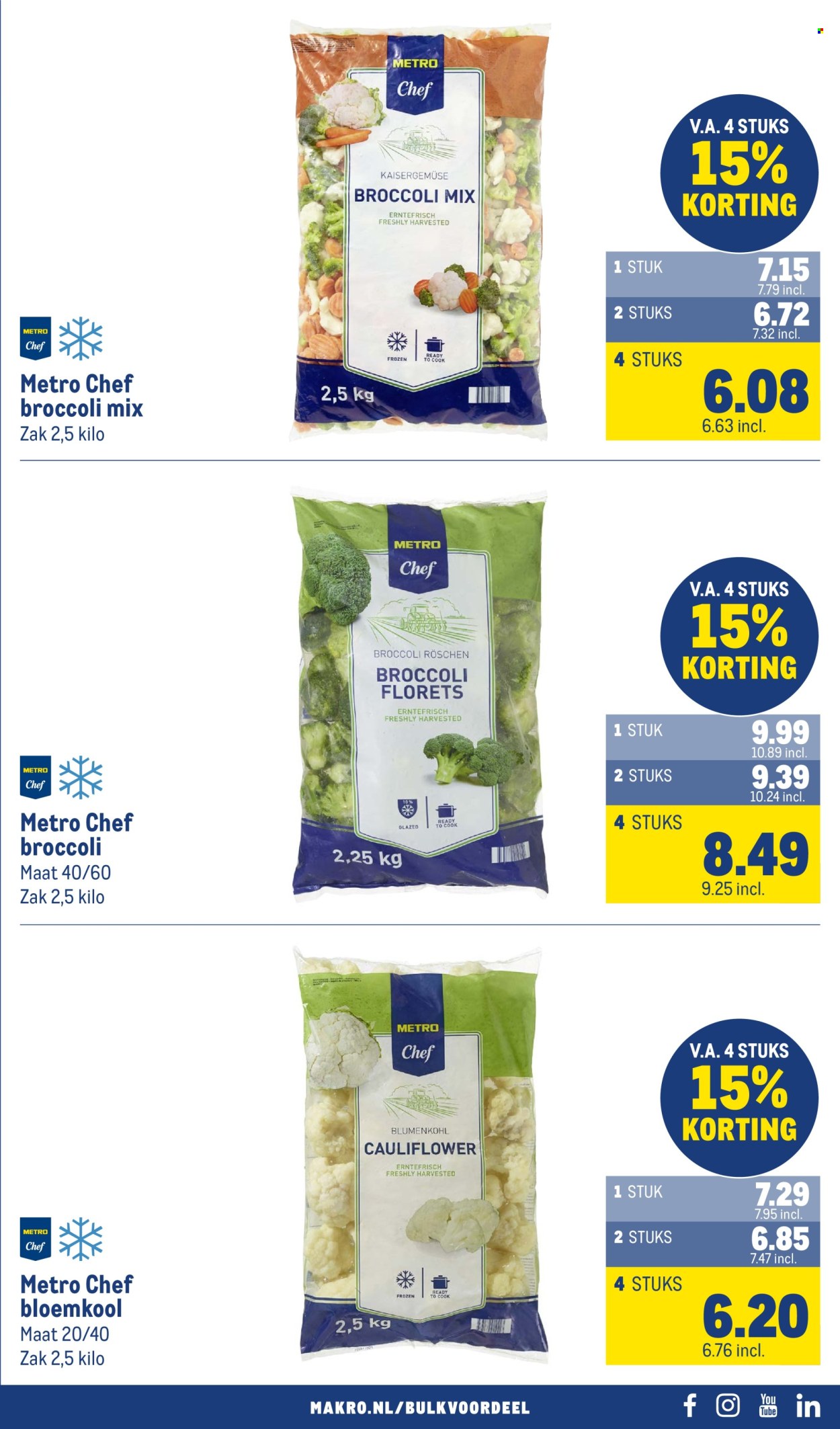 Makro-aanbieding - 24-9-2025 - 7-10-2025. Pagina 61