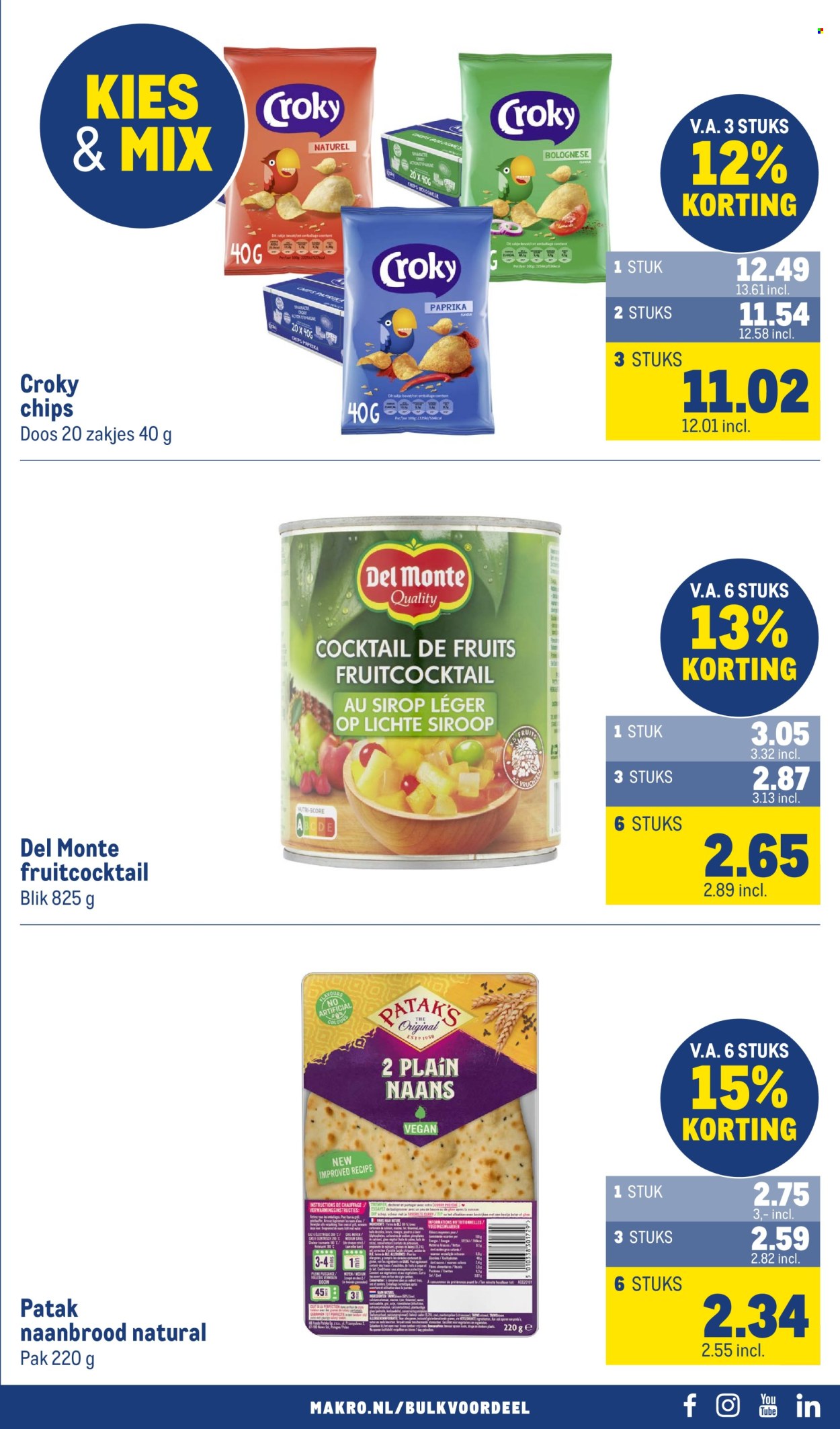Makro-aanbieding - 8-10-2025 - 21-10-2025. Pagina 57
