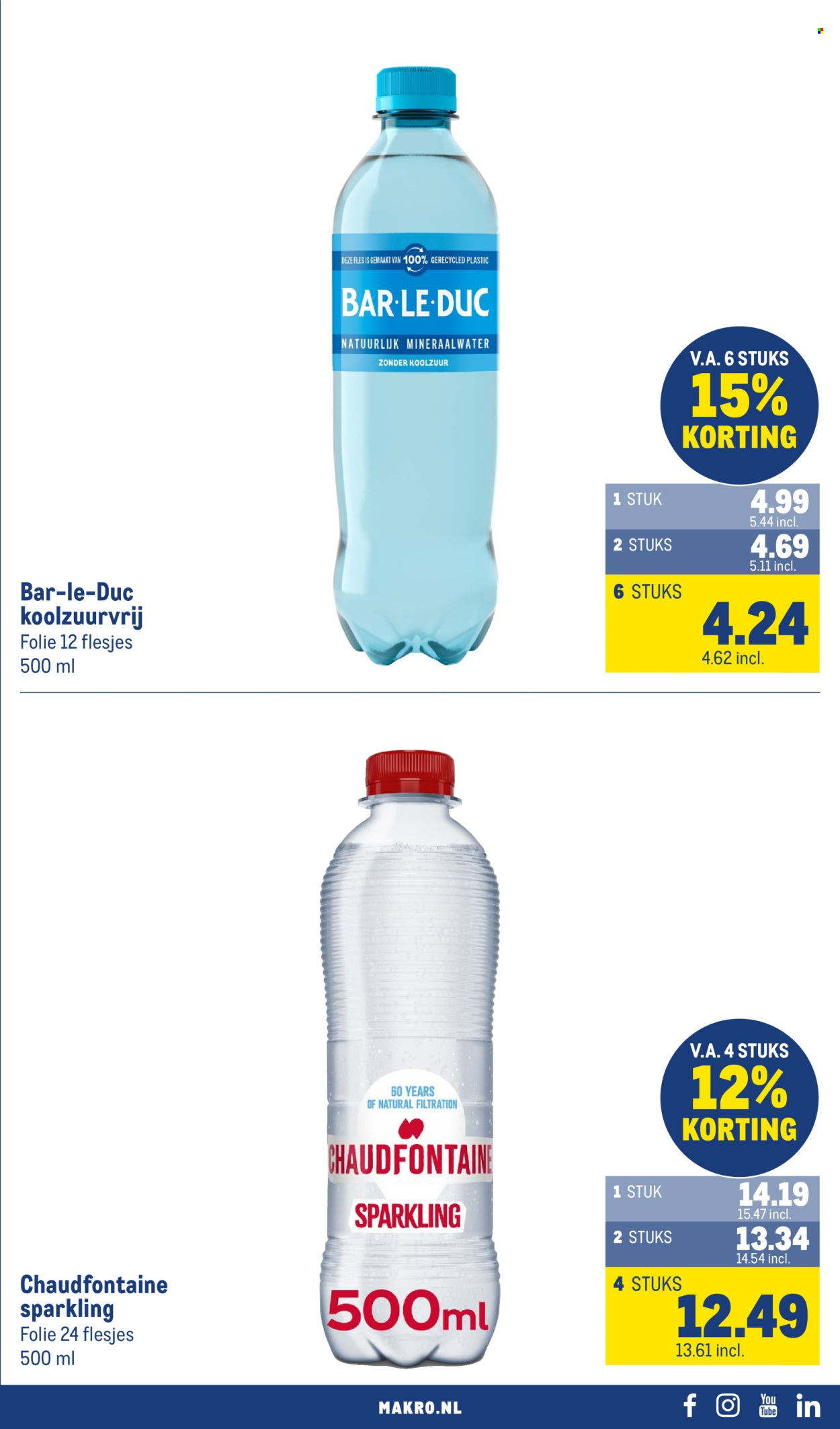 Makro-aanbieding - 8-10-2025 - 21-10-2025. Pagina 59