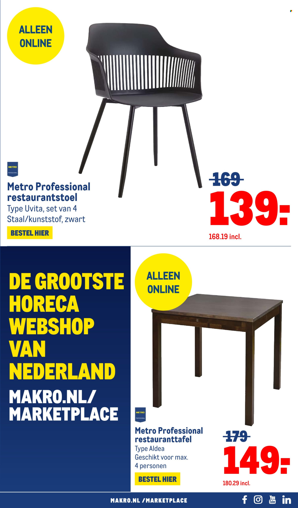Makro-aanbieding - 8-10-2025 - 21-10-2025. Pagina 37